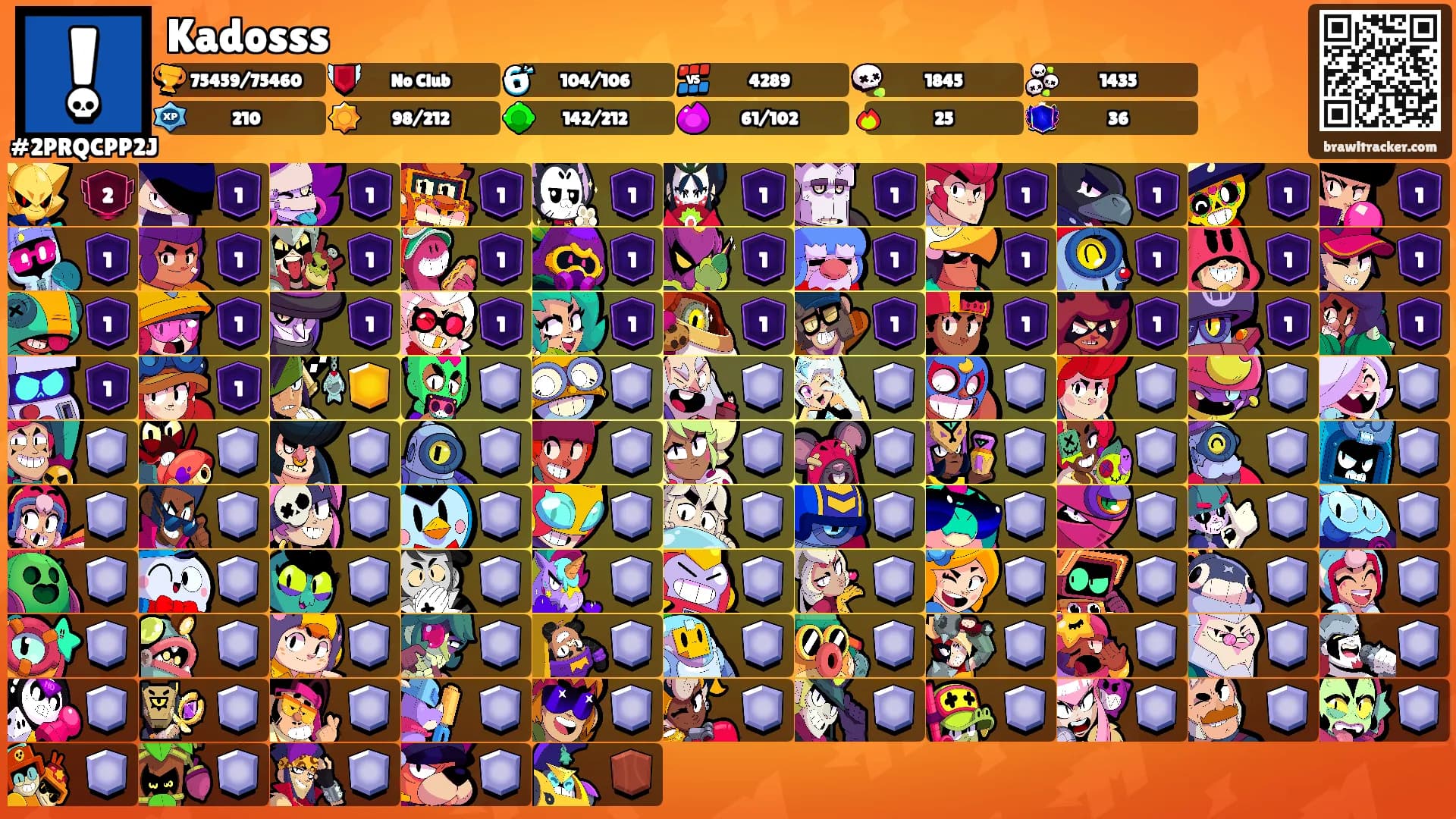 Kadosss's Ranks