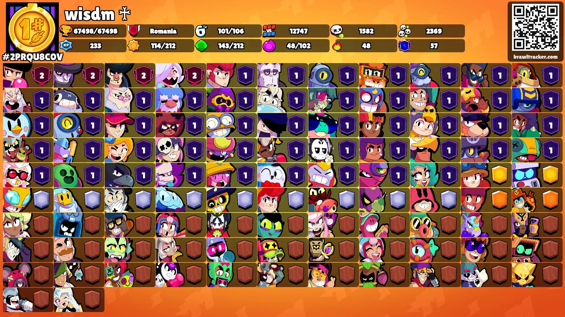 wisdm ♰'s Ranks