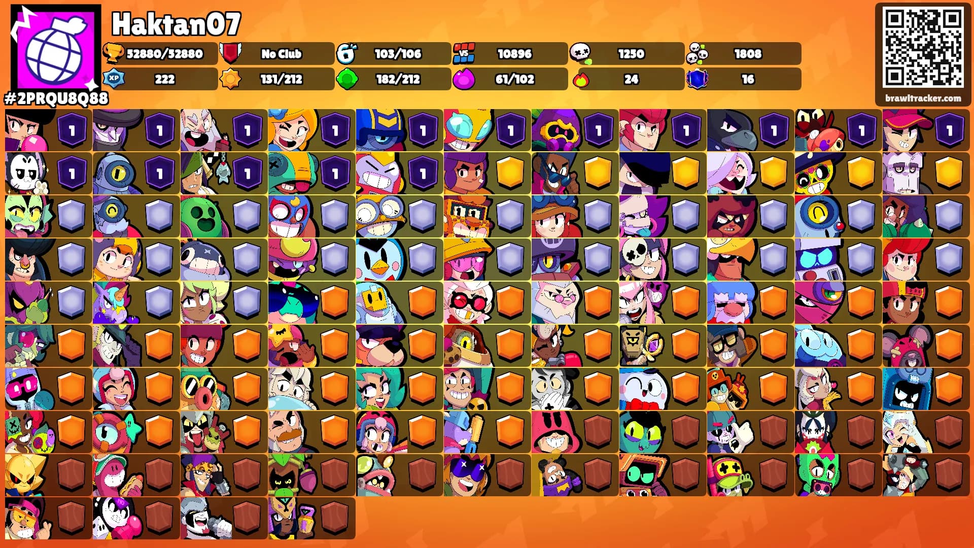 Haktan07's Ranks