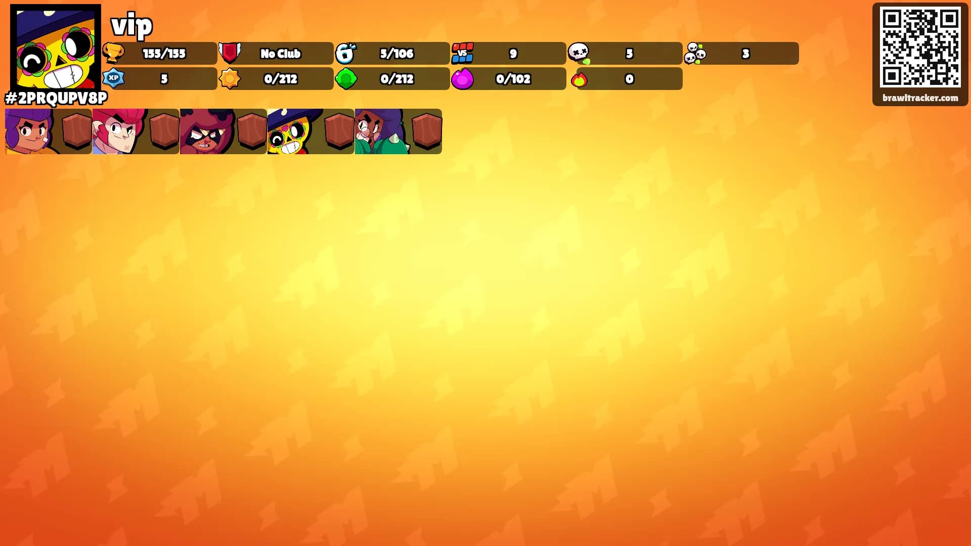 vip's Ranks
