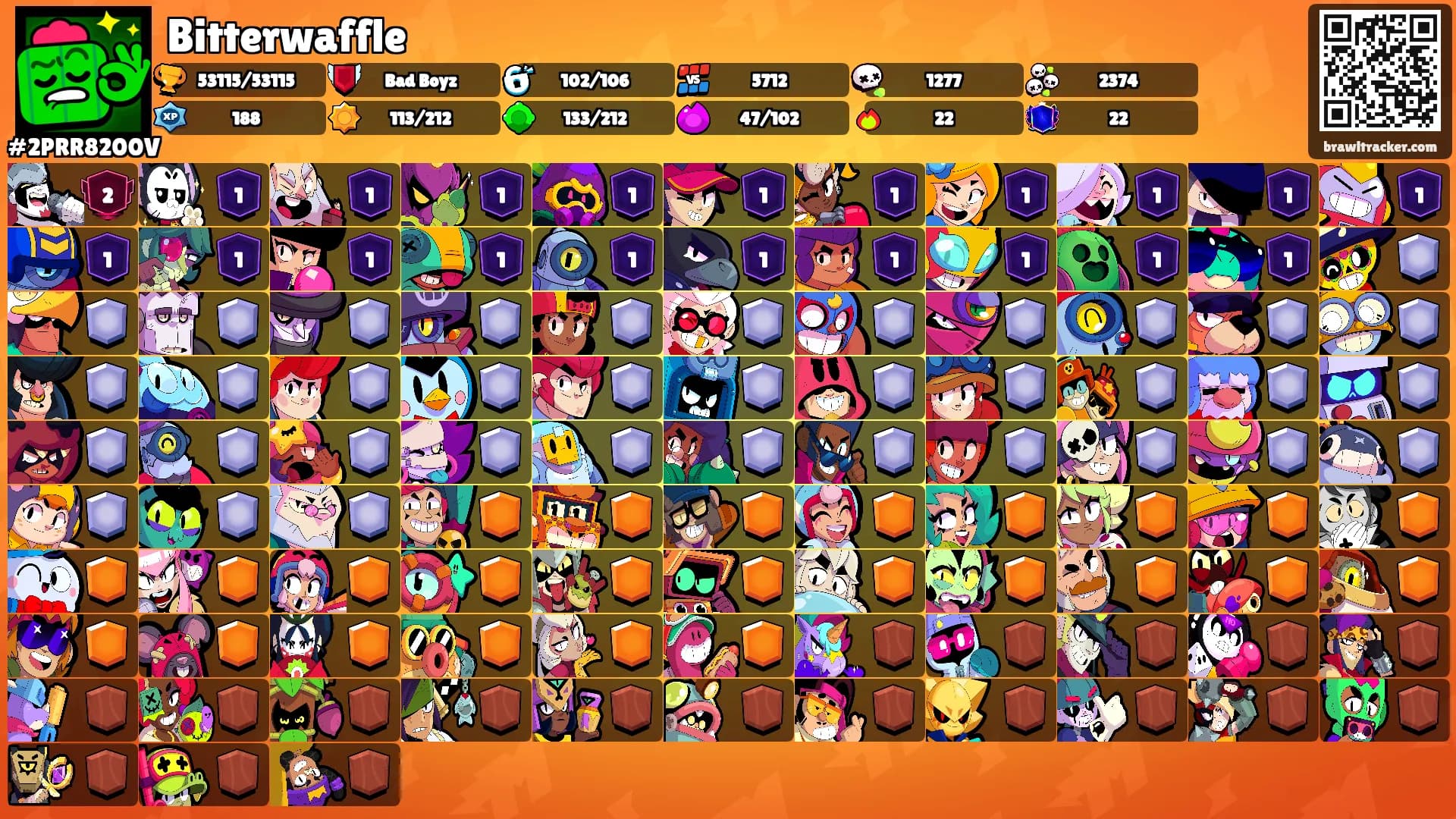 Bitterwaffle's Ranks