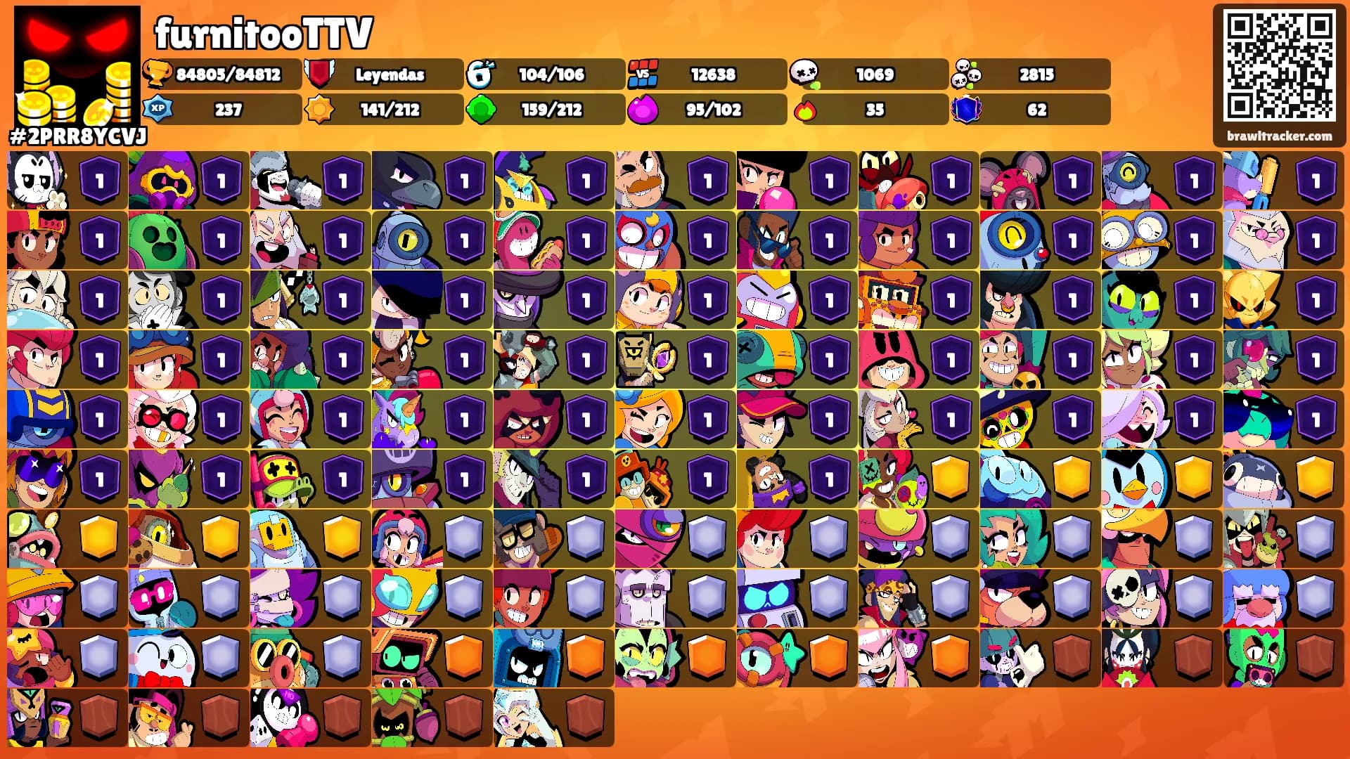 furnitooTTV's Ranks