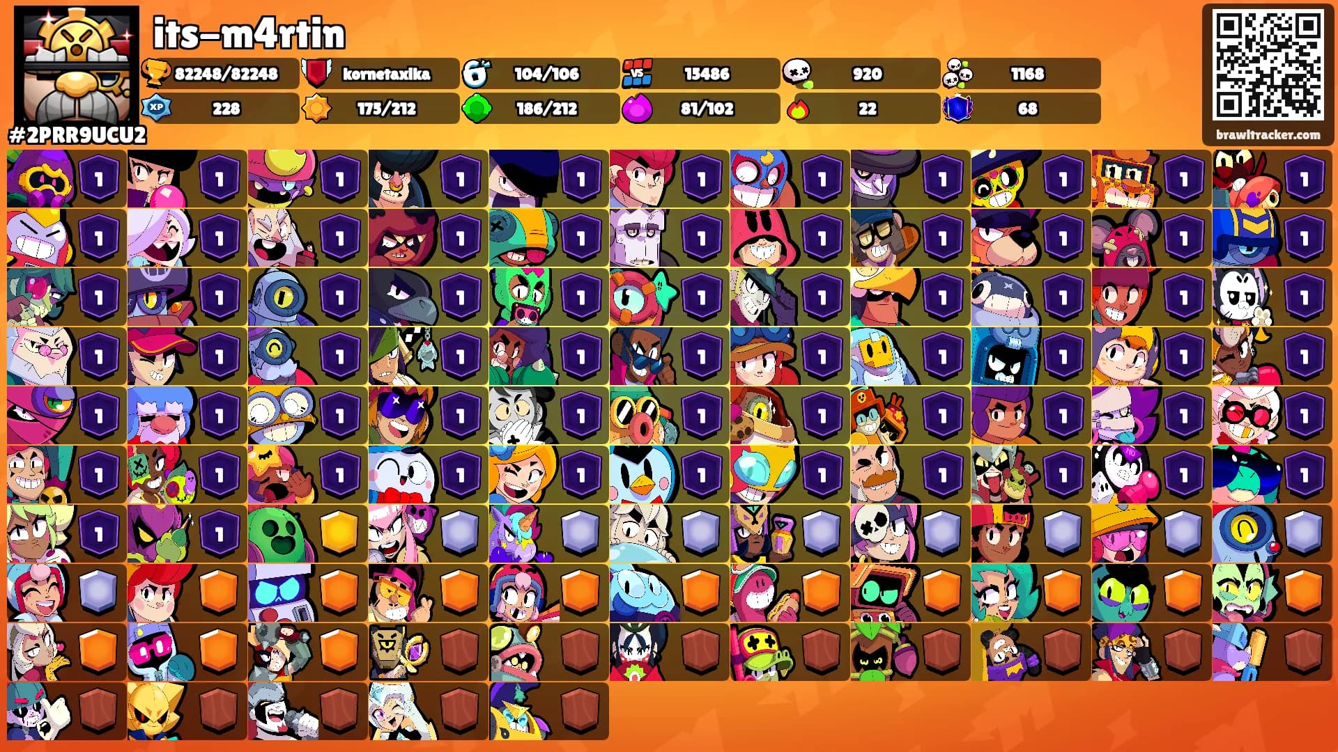 its-m4rtin's Ranks