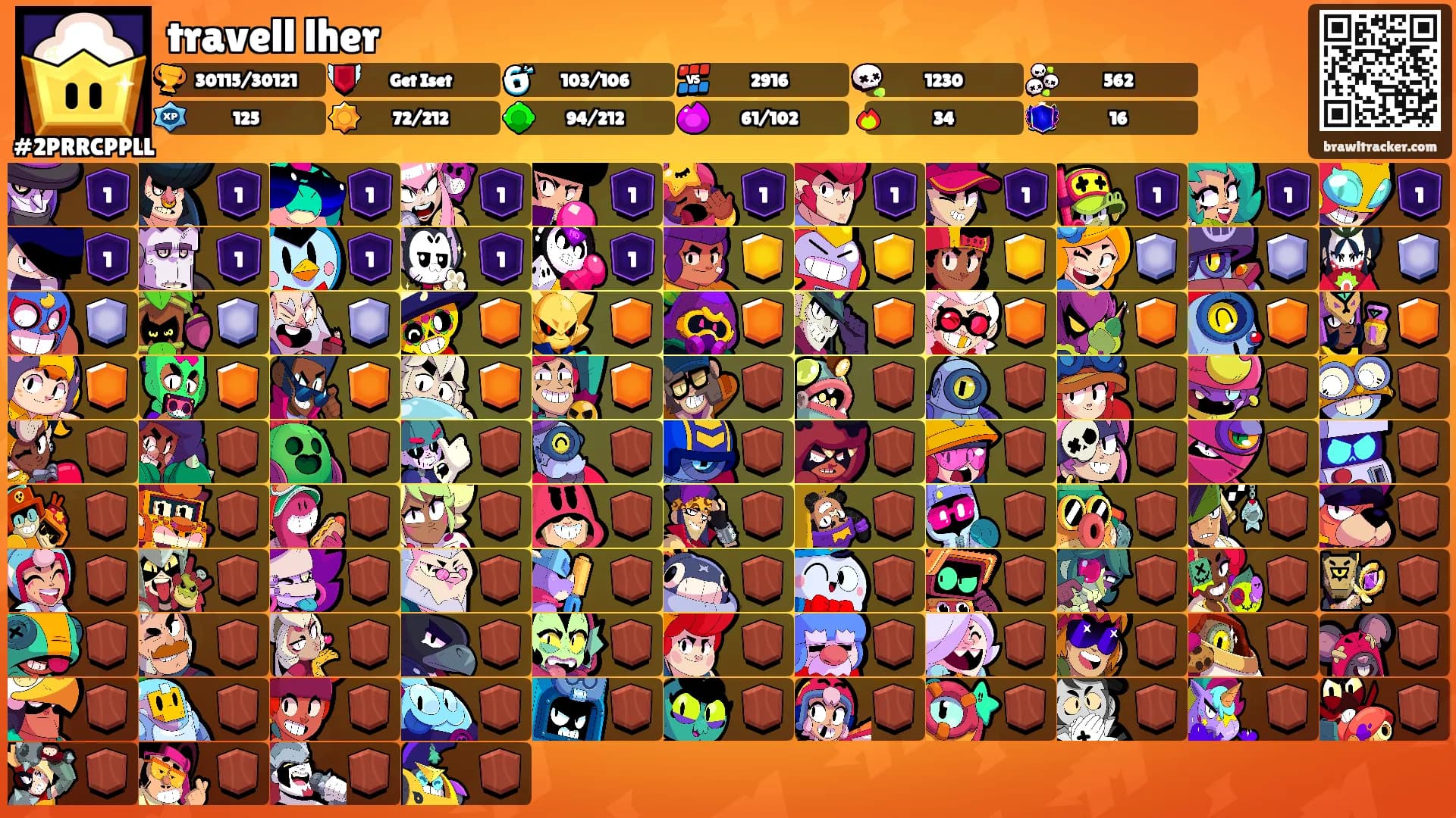 travell lher's Ranks