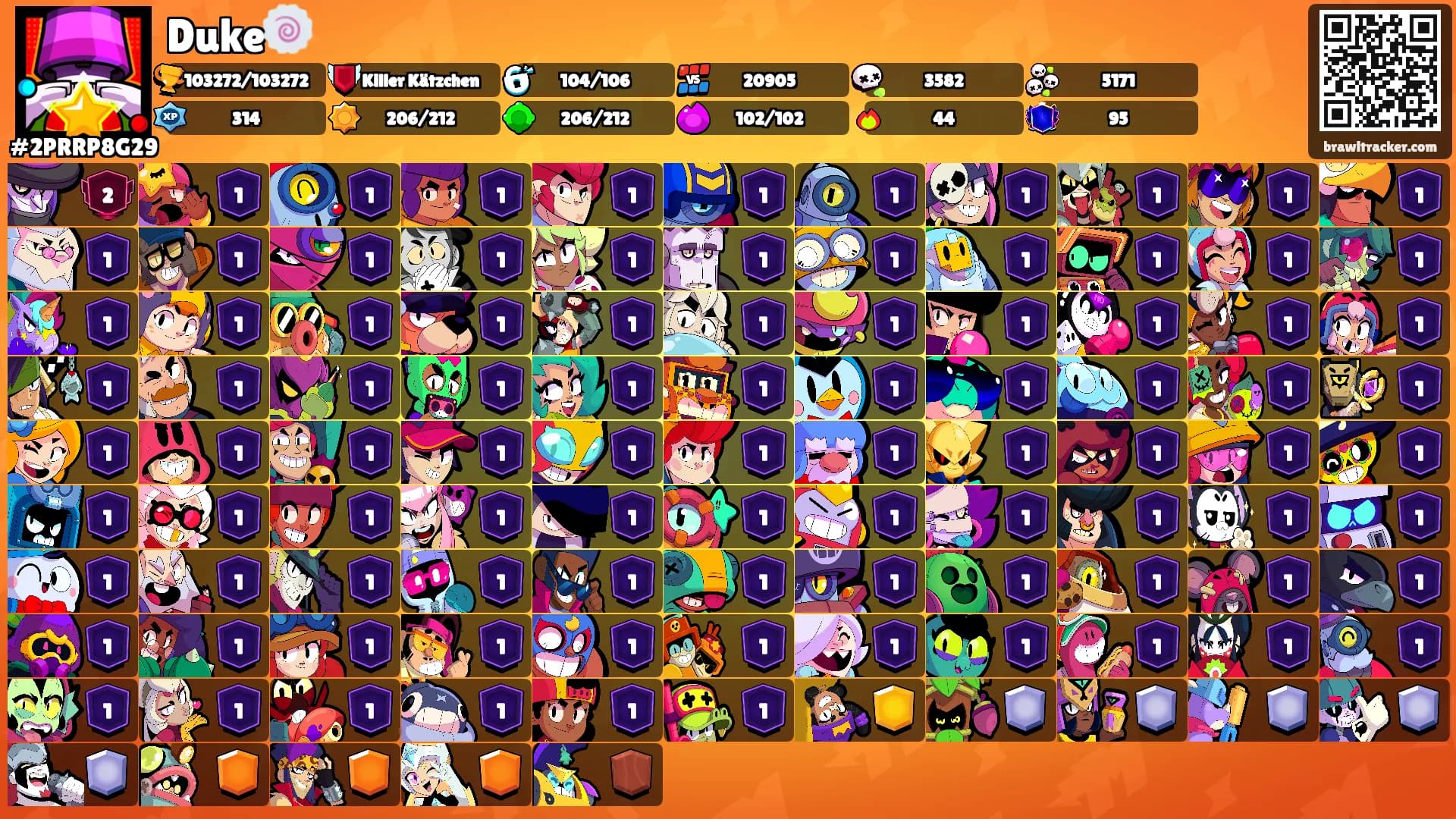 Duke🍥's Ranks