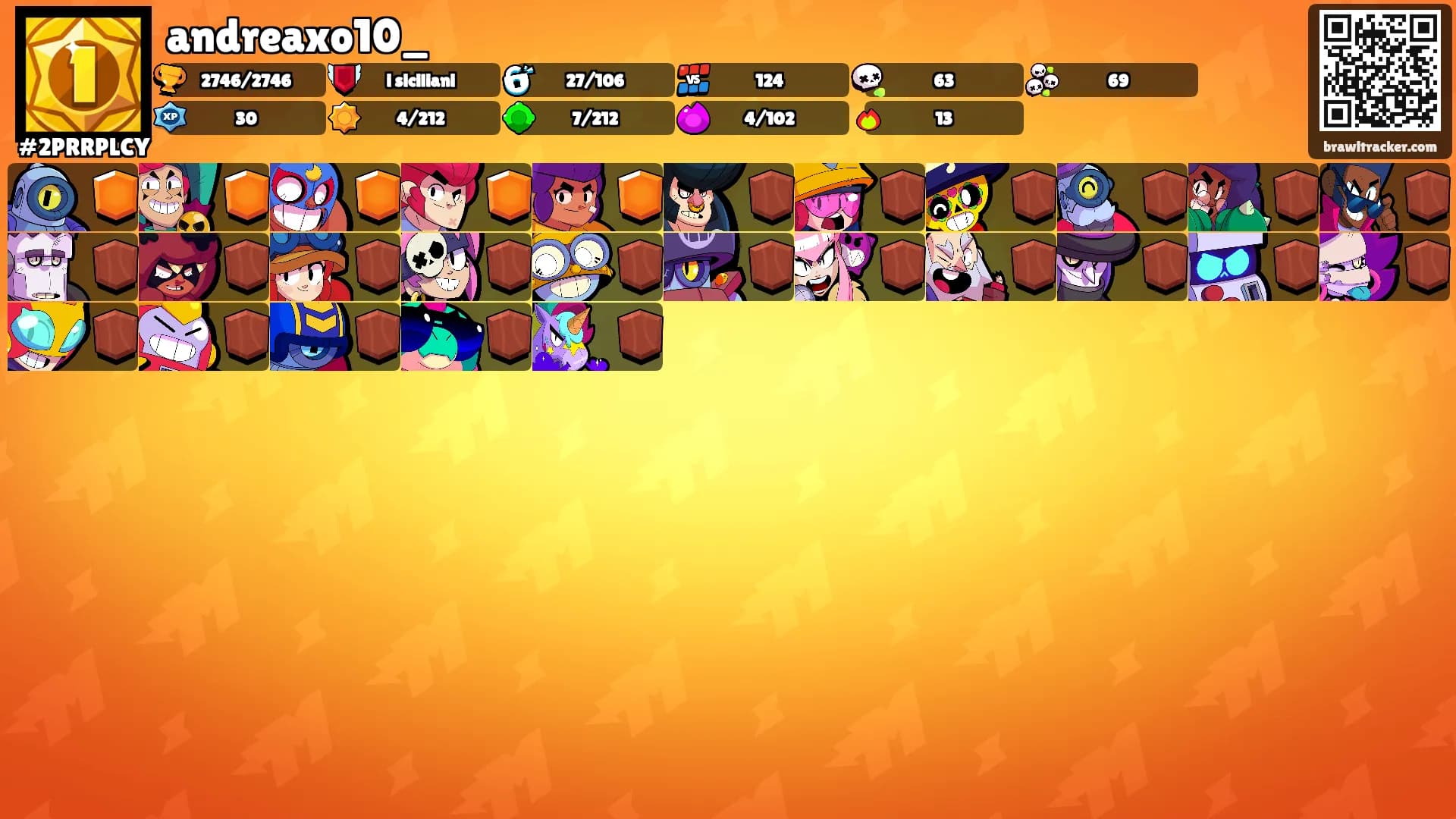 andreaxo10_'s Ranks