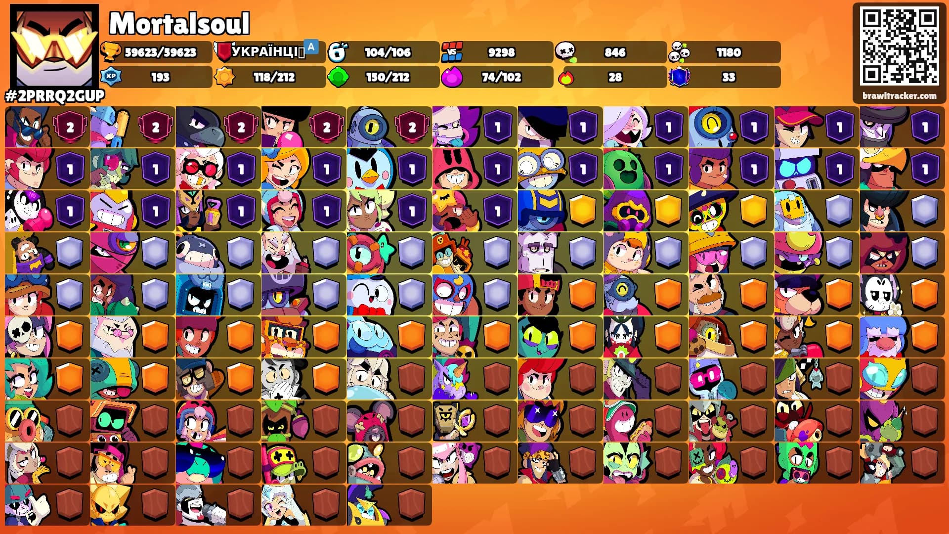Mortalsoul's Ranks