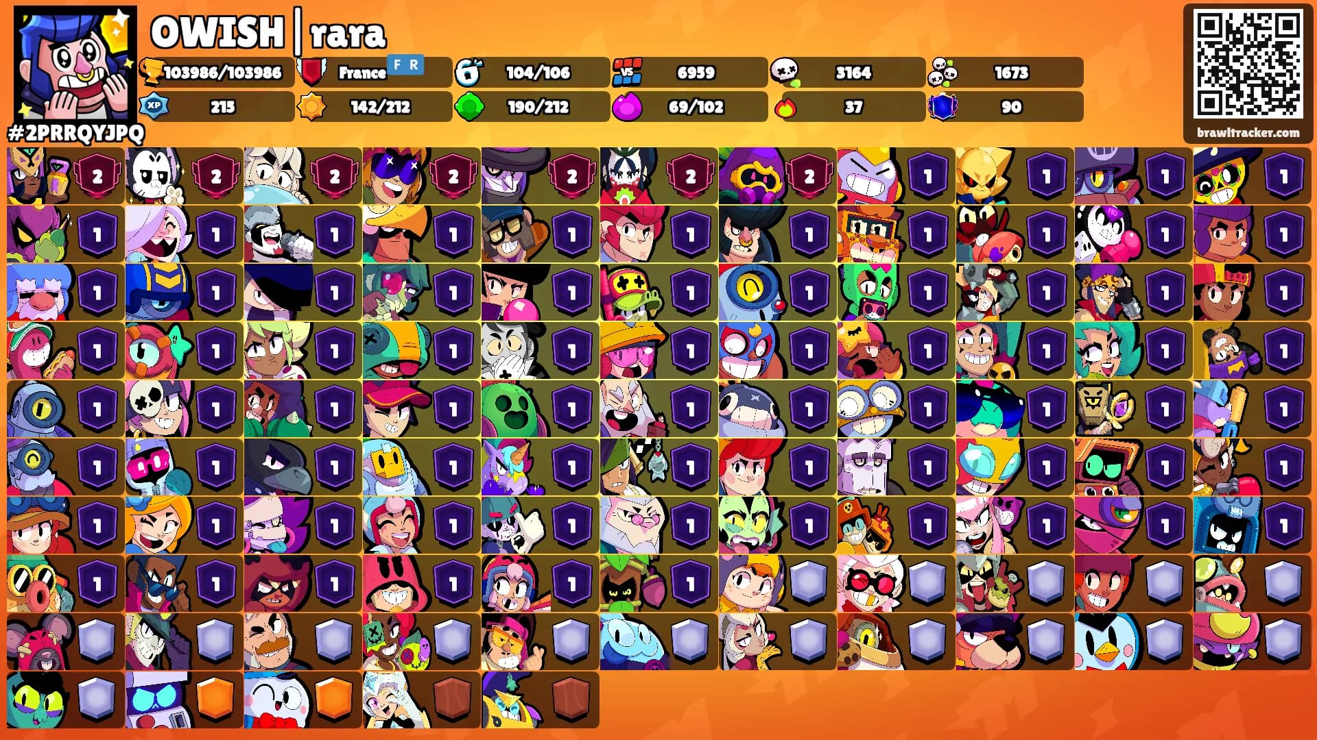 OWISH|rara's Ranks