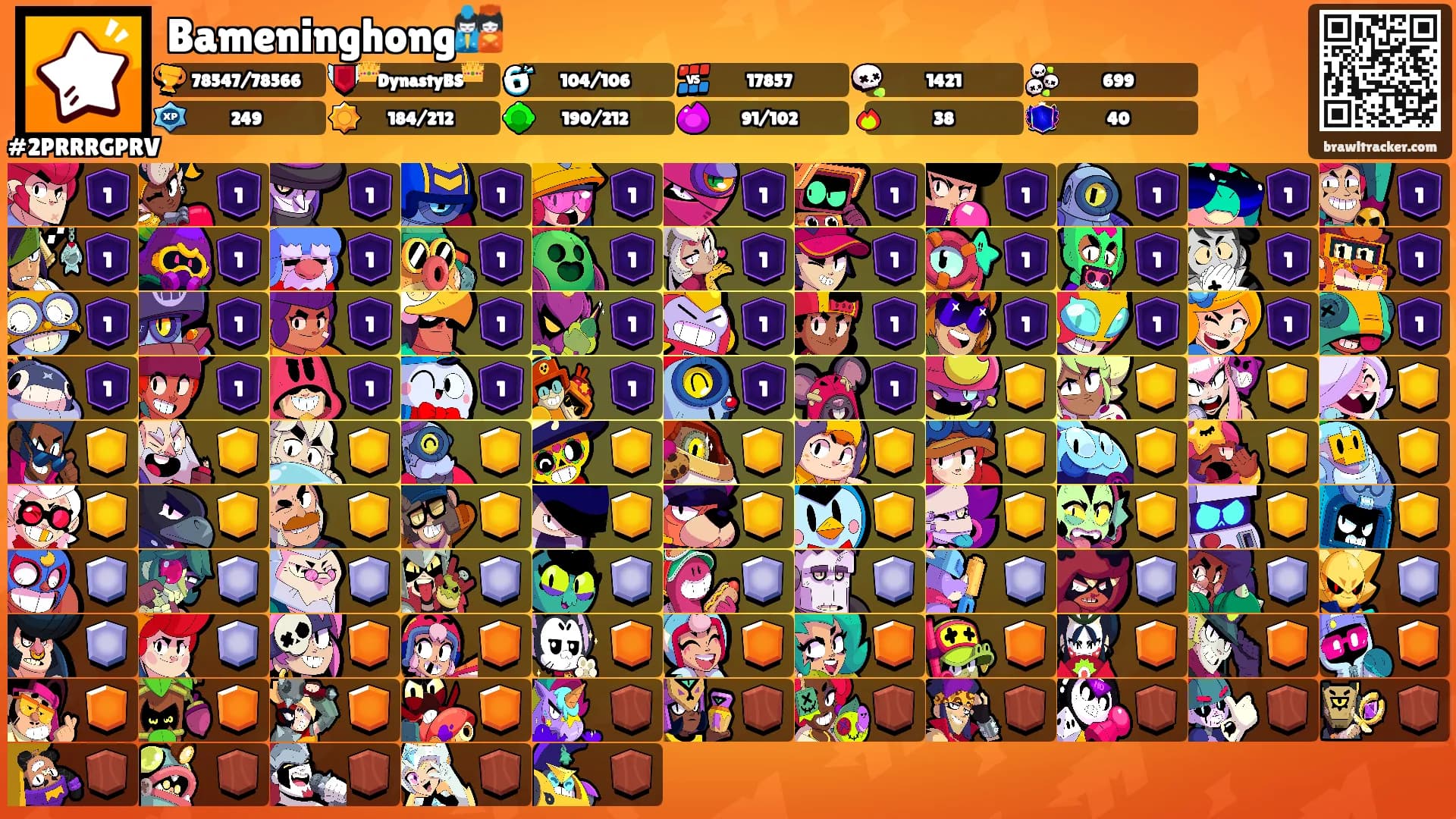Bameninghong🎎's Ranks
