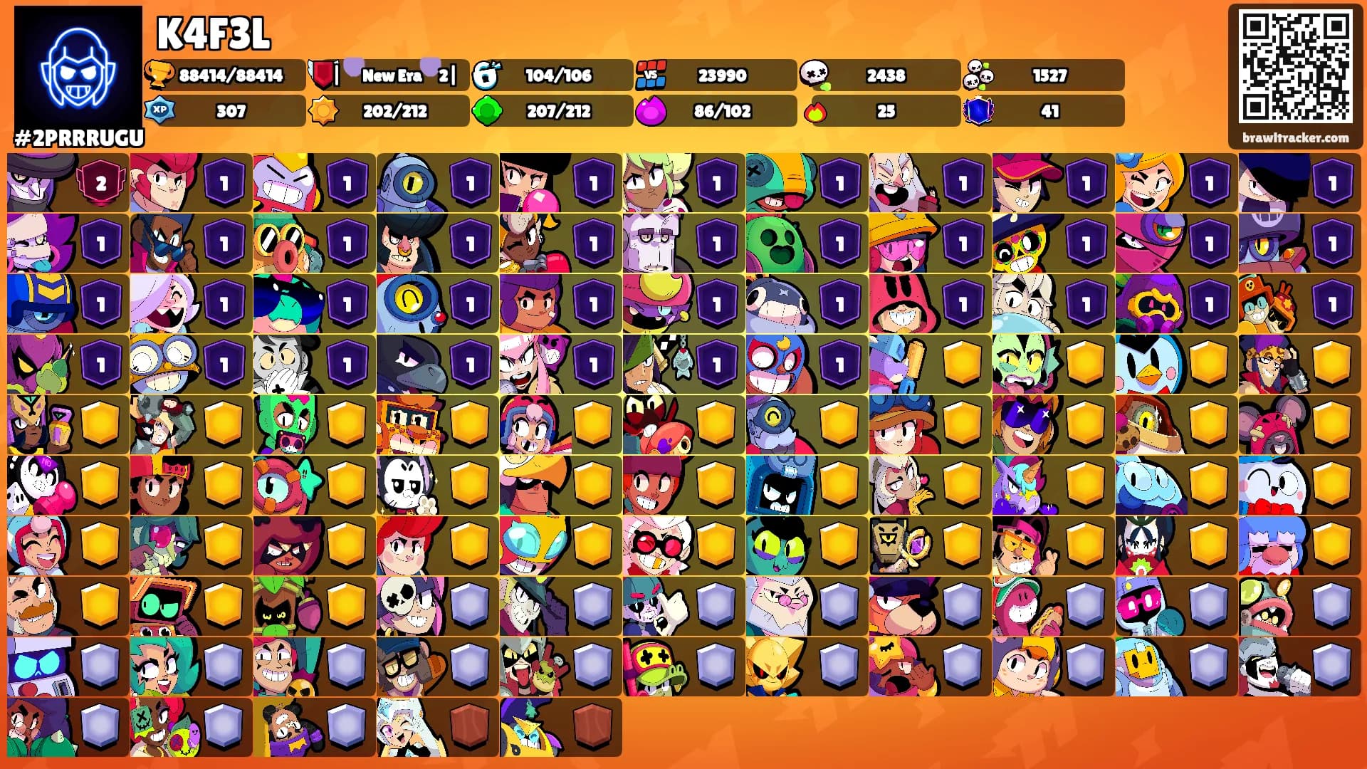 K4F3L's Ranks
