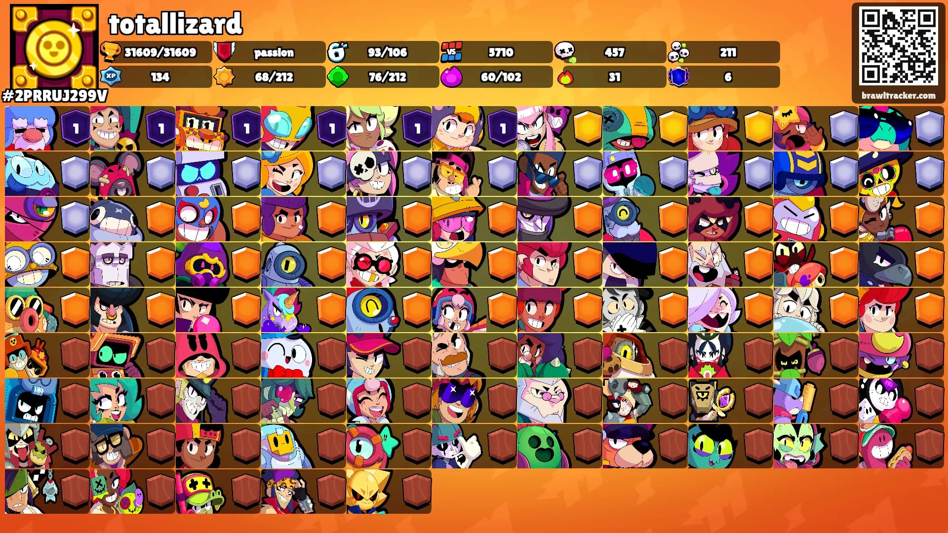 totallizard's Ranks