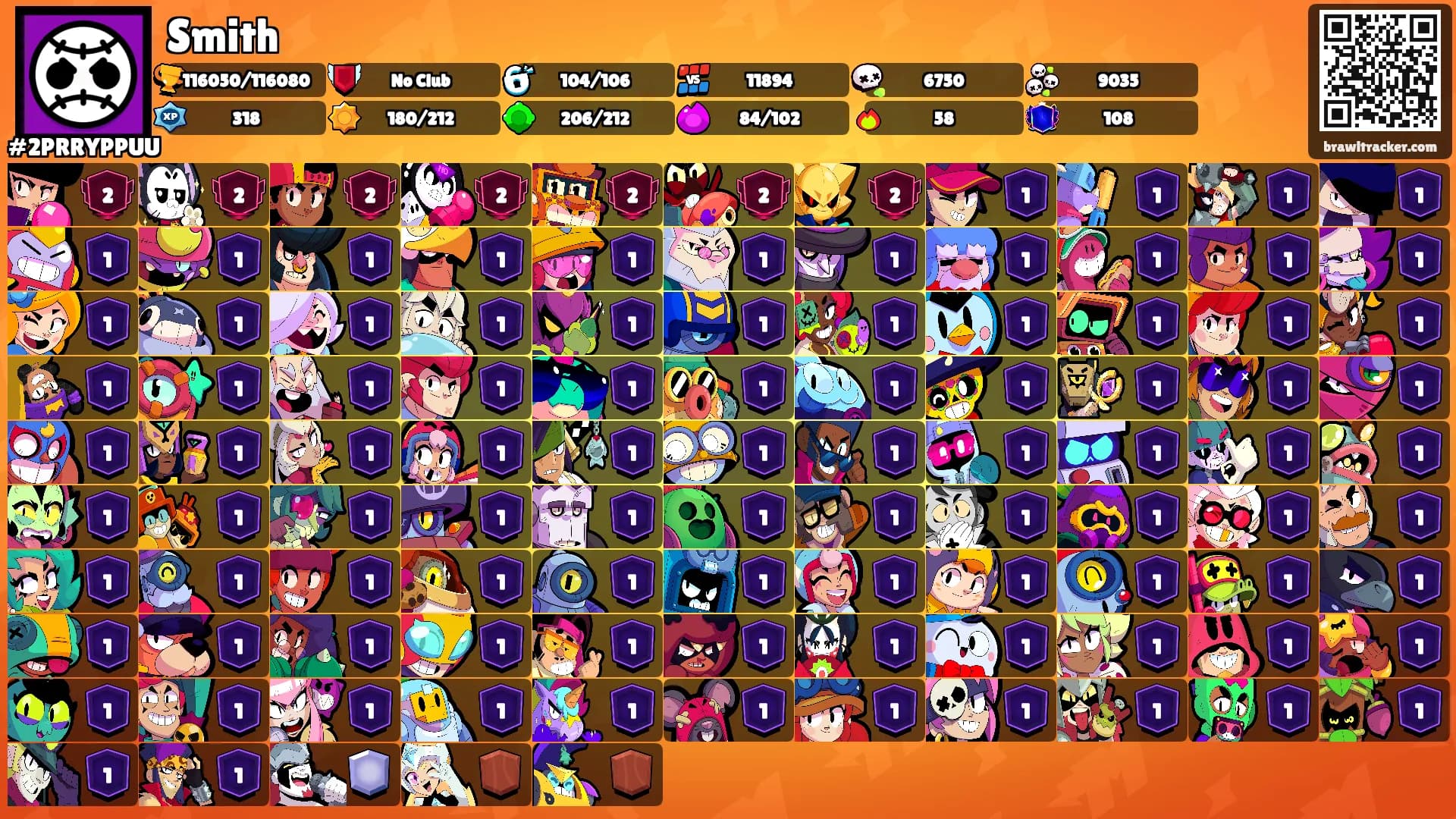 Smith's Ranks
