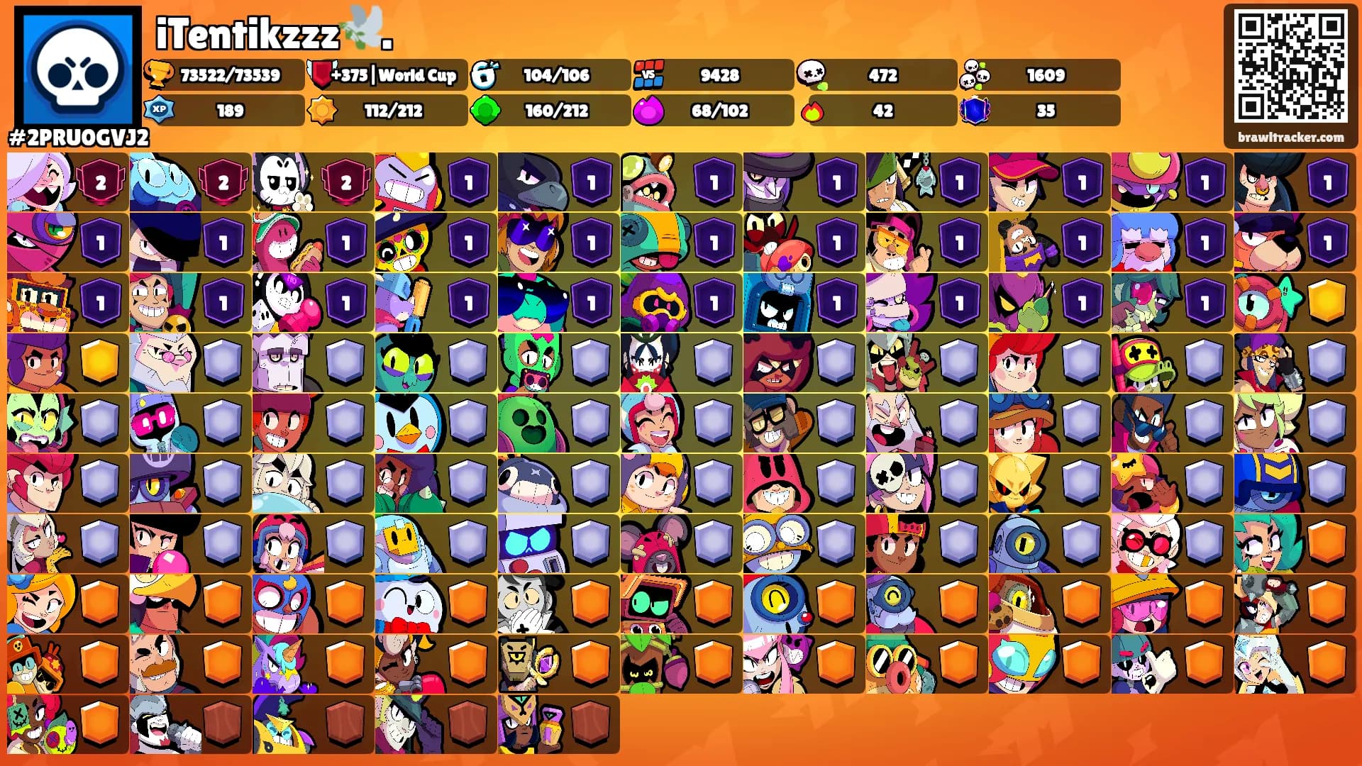 iTentikzzz🕊️.'s Ranks