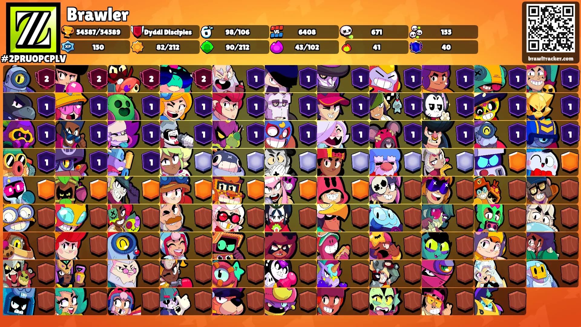 Brawler's Ranks