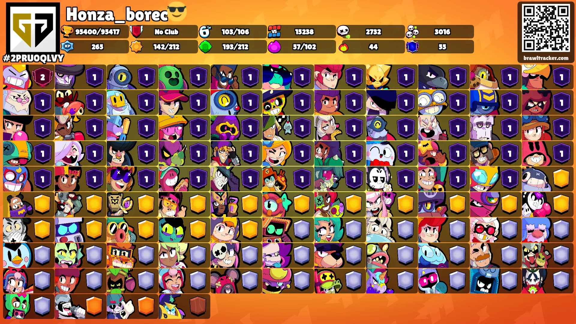 Honza_borec😎's Ranks