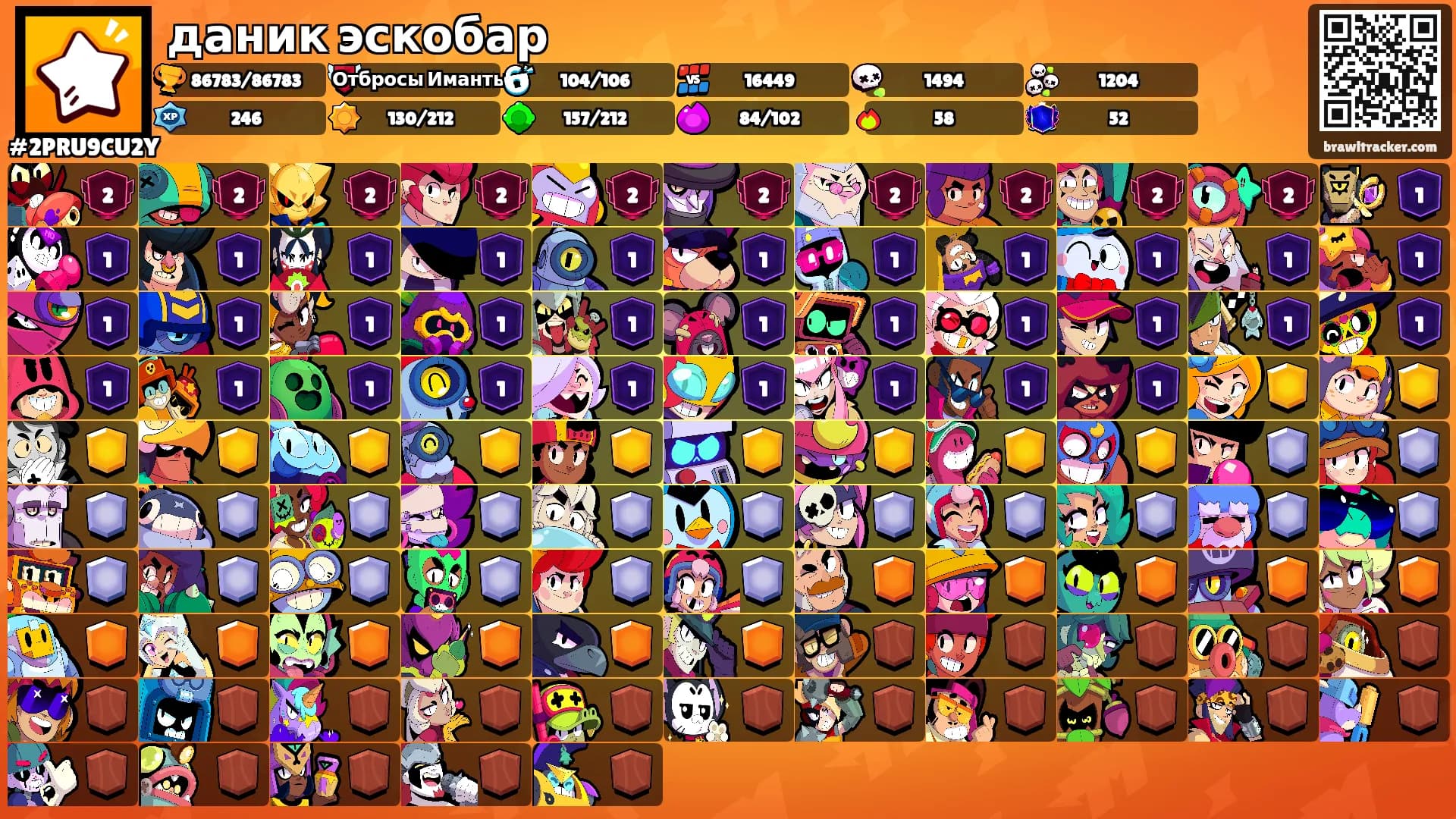 даник эскобар's Ranks