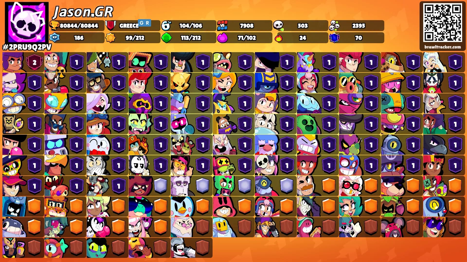 𝙅𝙖𝙨𝙤𝙣.𝙂𝙍's Ranks