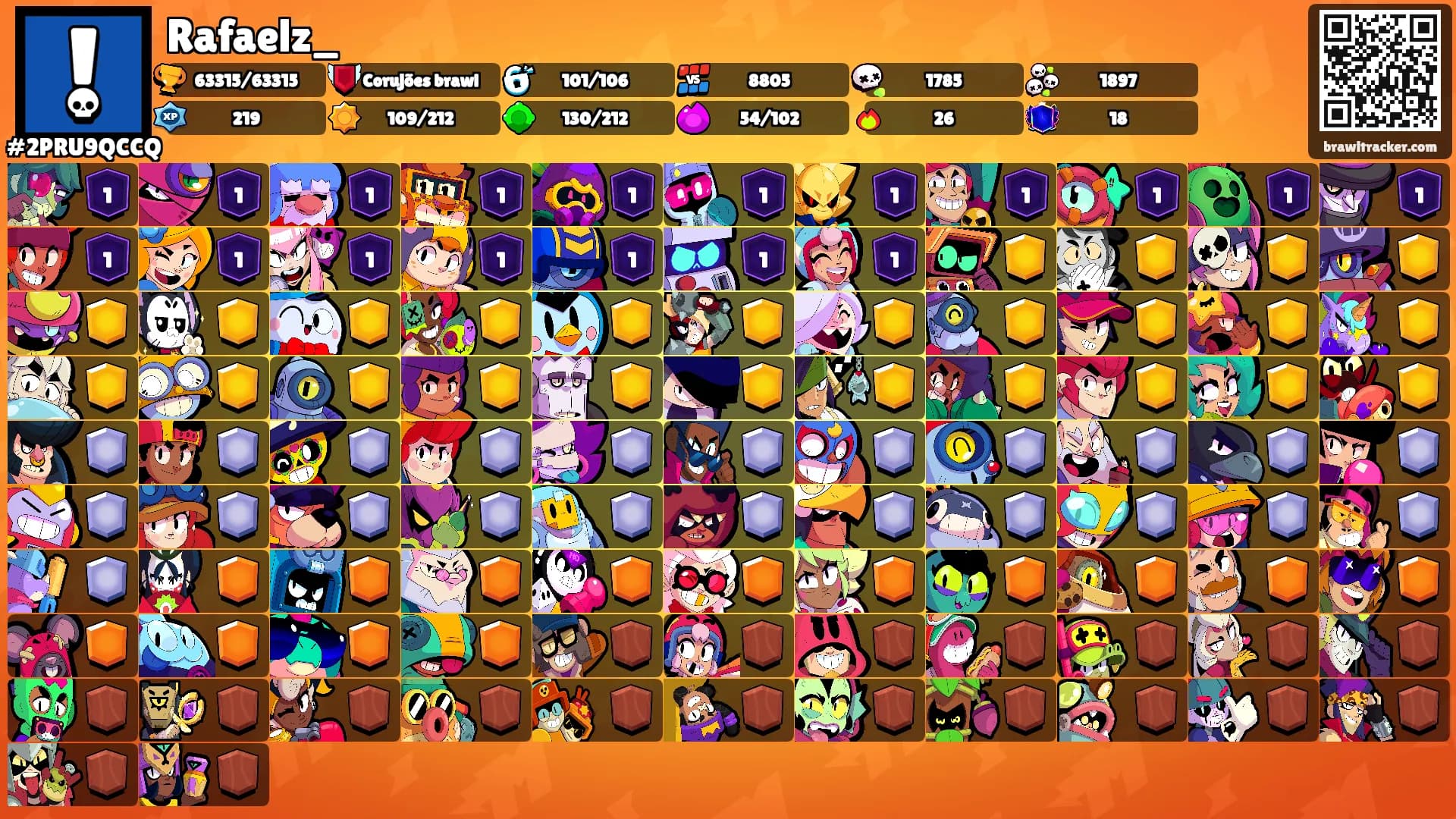 Rafaelz_'s Ranks