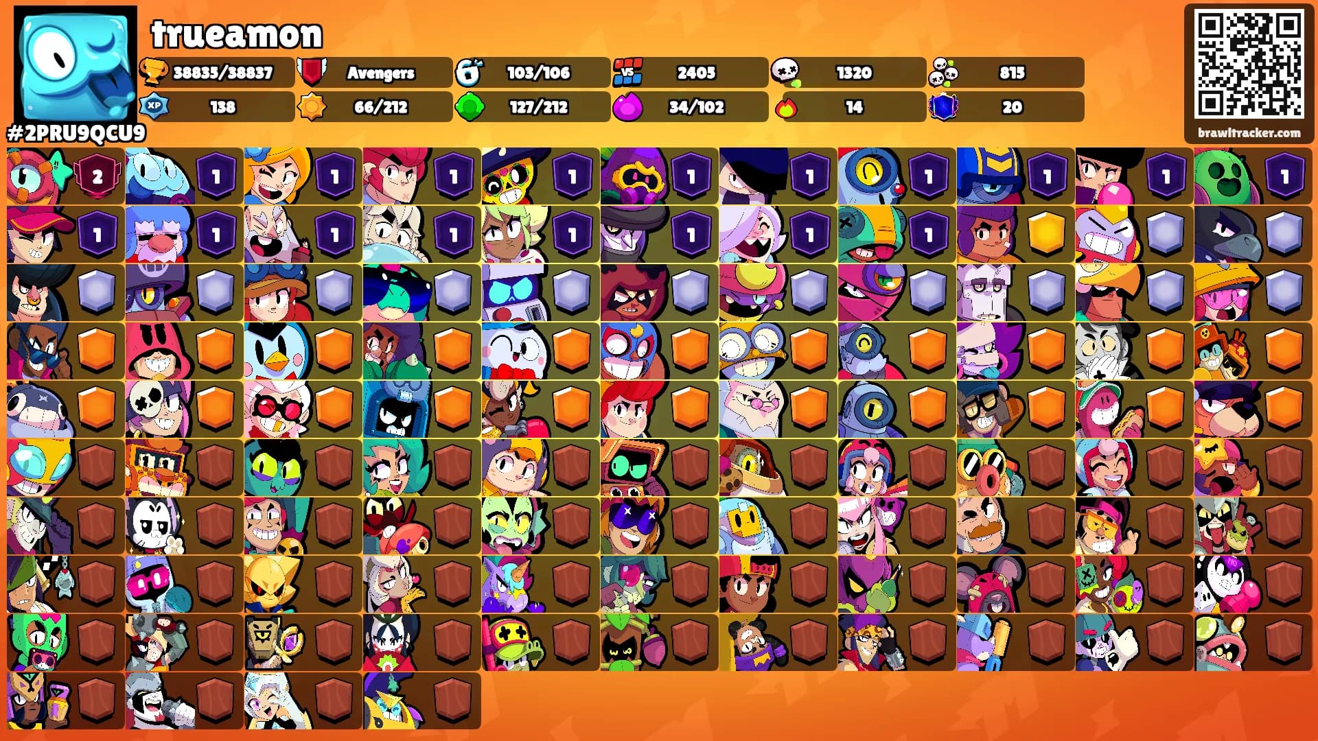 trueamon's Ranks