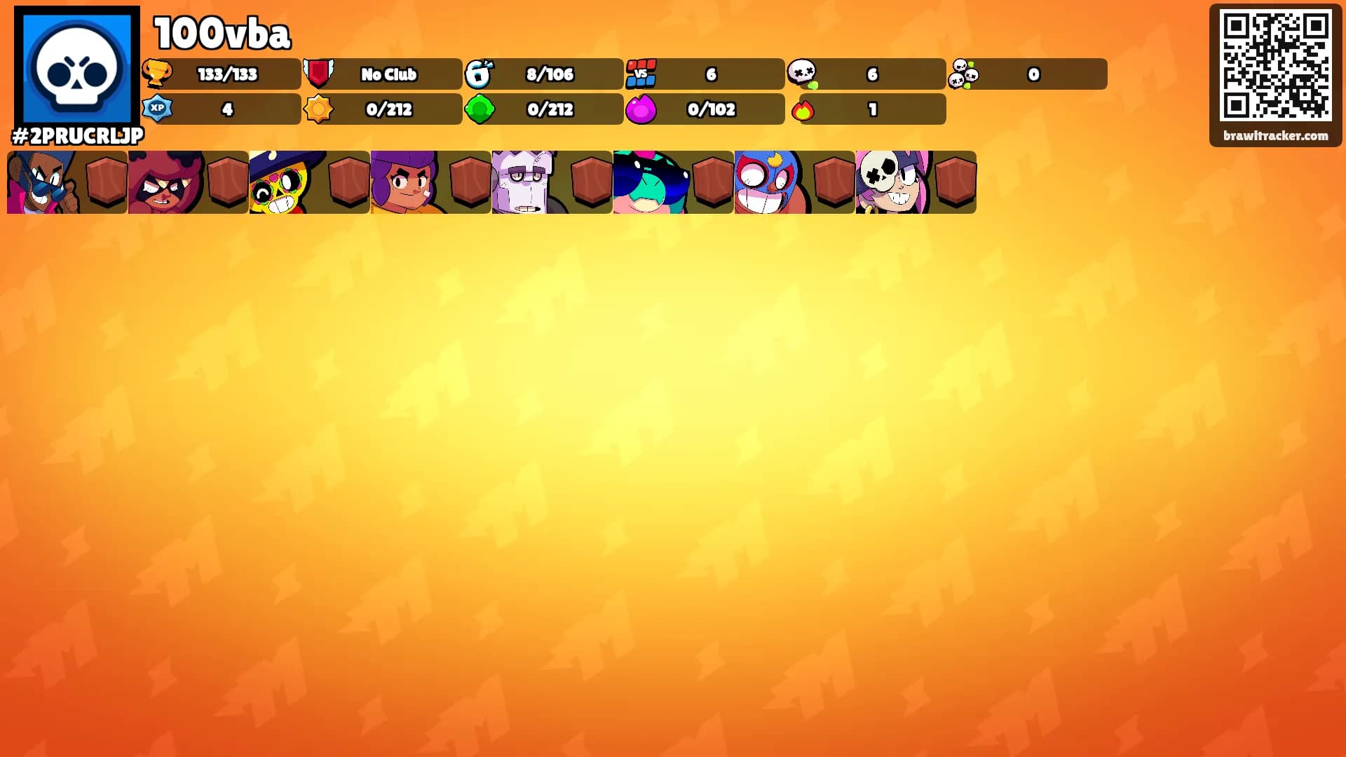 100vba's Ranks