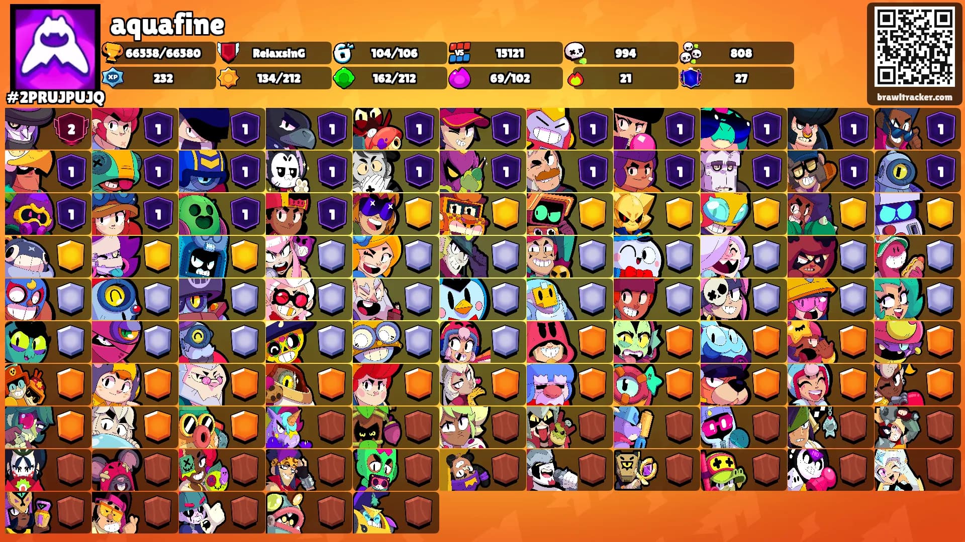 aquafine's Ranks