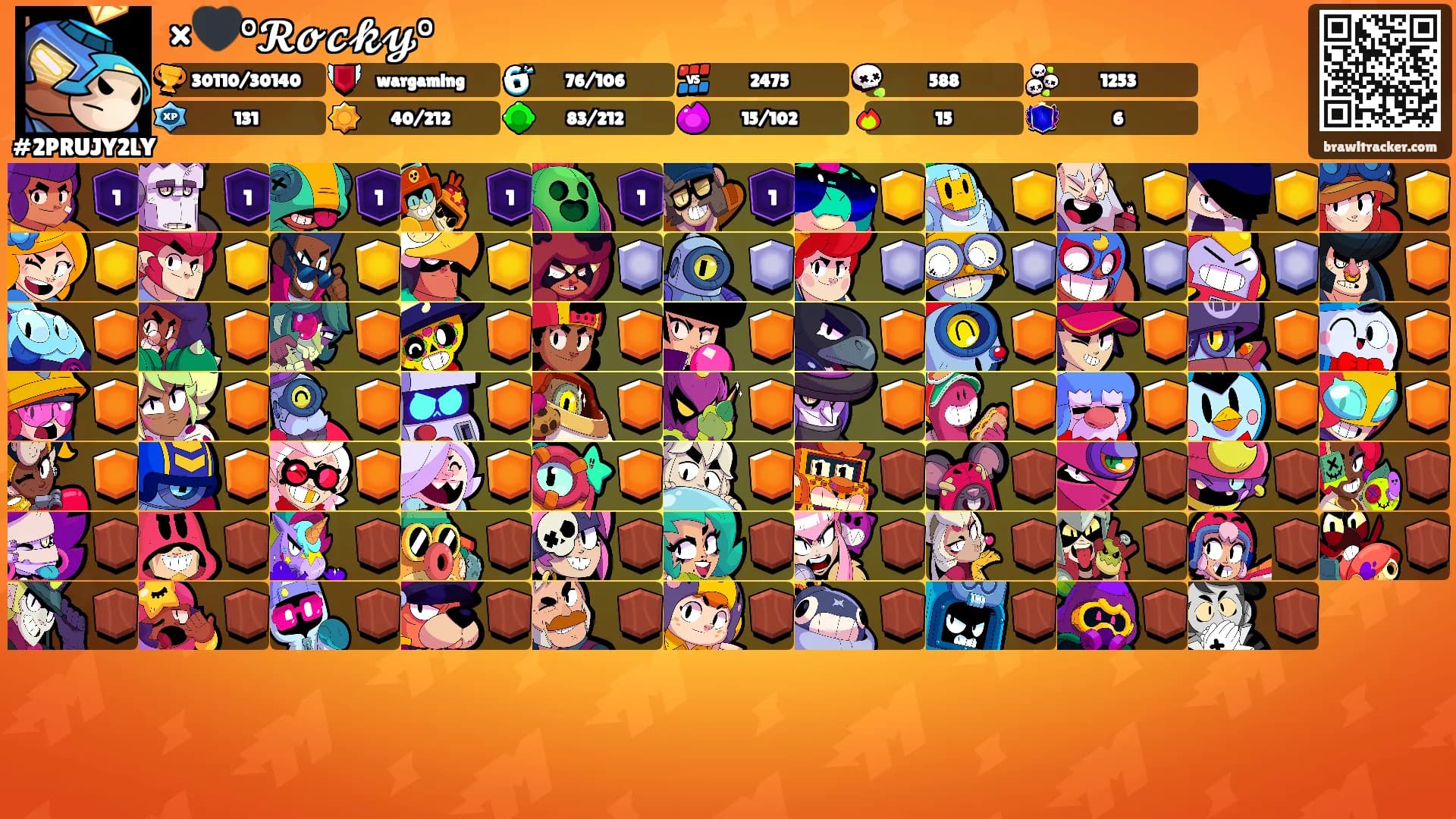 ×🖤°𝓡𝓸𝓬𝓴𝔂°'s Ranks