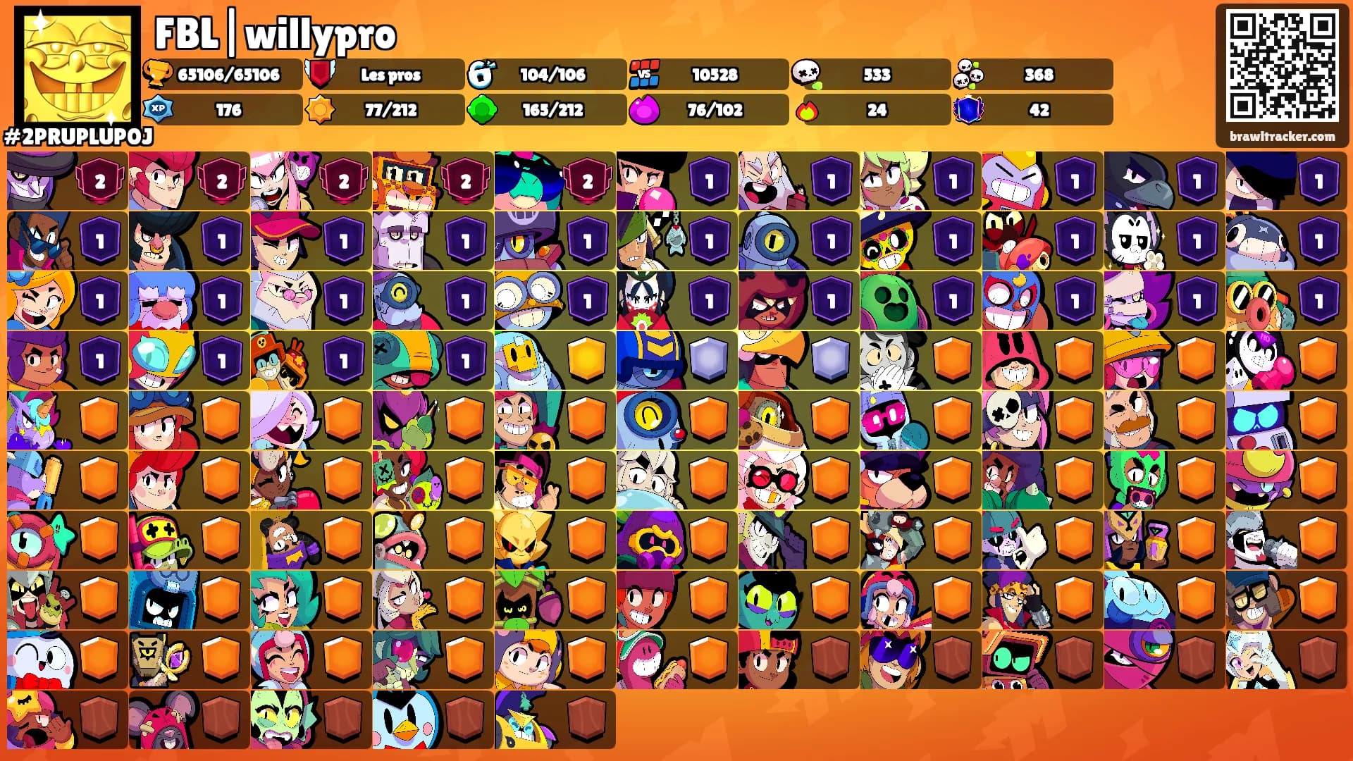 FBL|willypro's Ranks