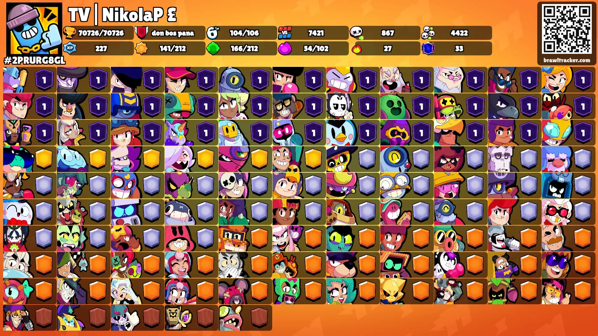 TV|NikolaP £'s Ranks