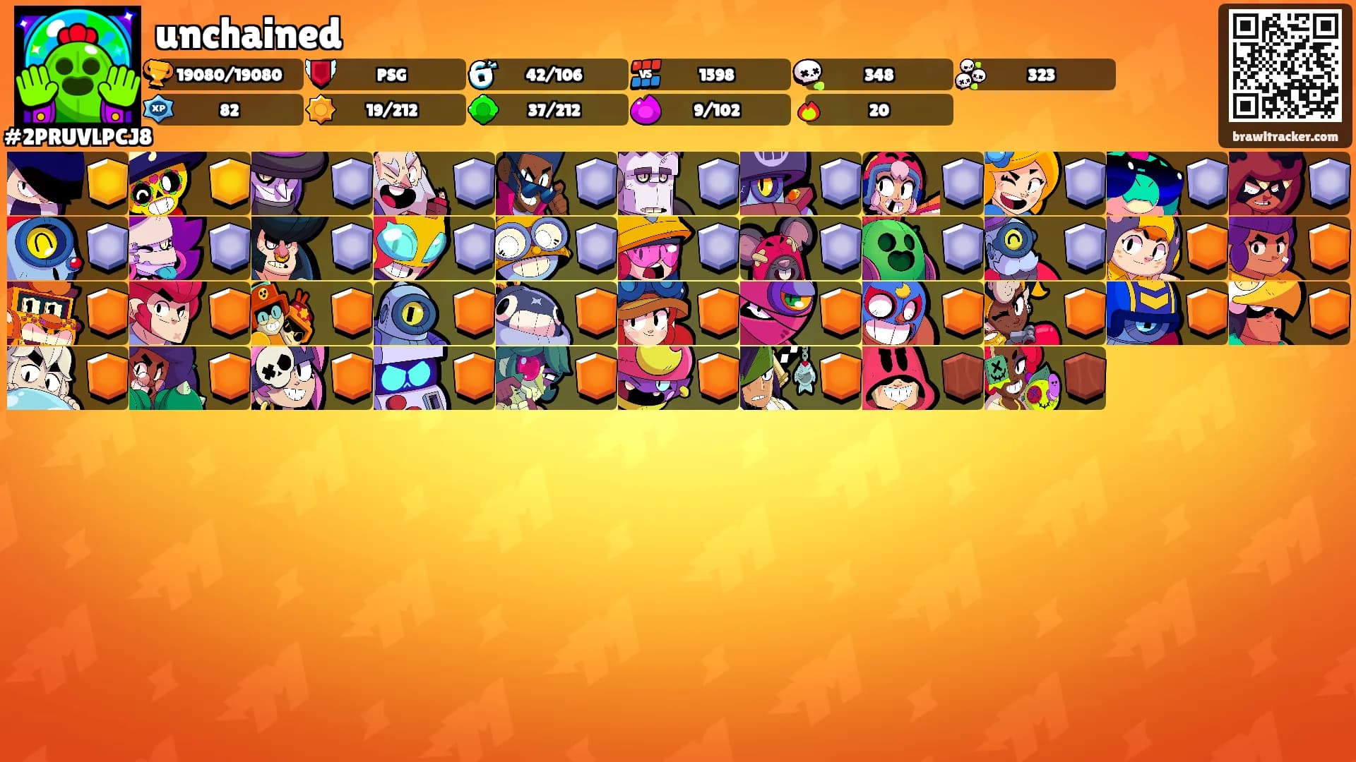 unchained's Ranks