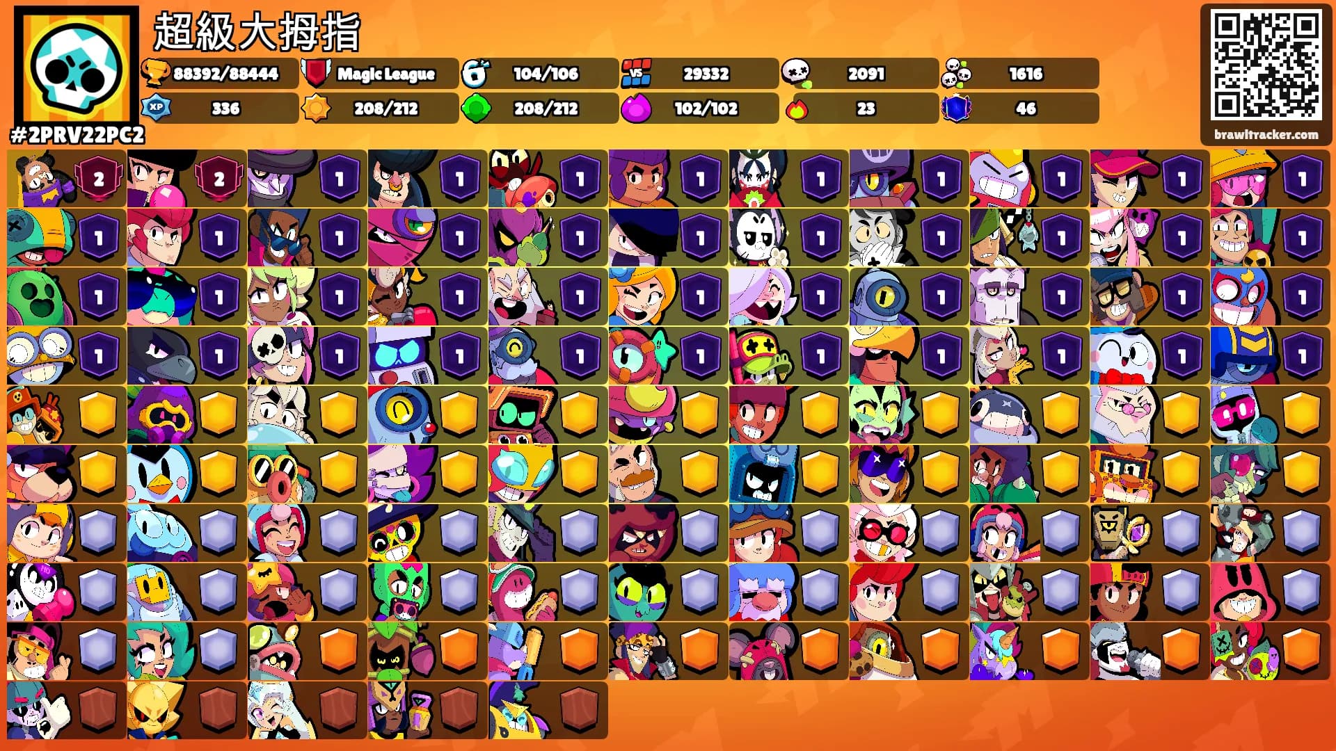 超級大拇指's Ranks