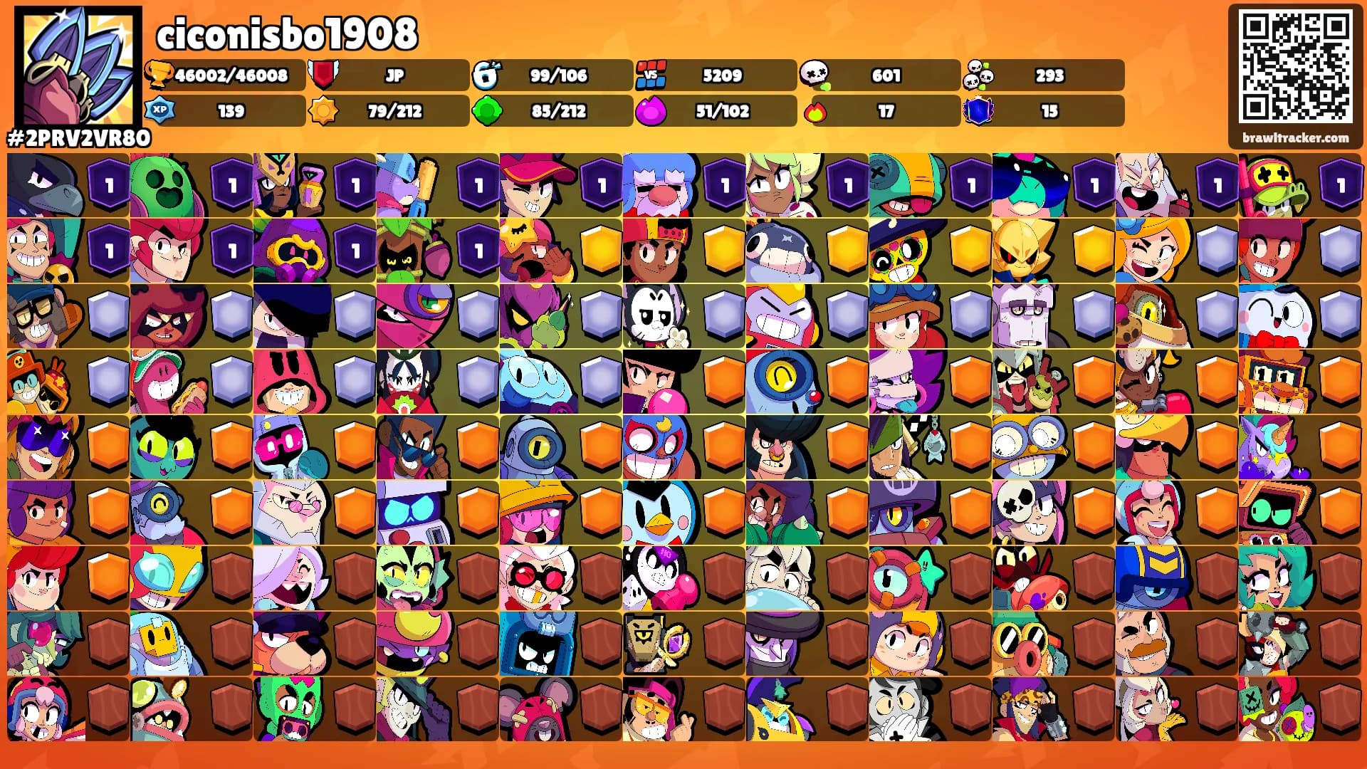 ciconisbo1908's Ranks