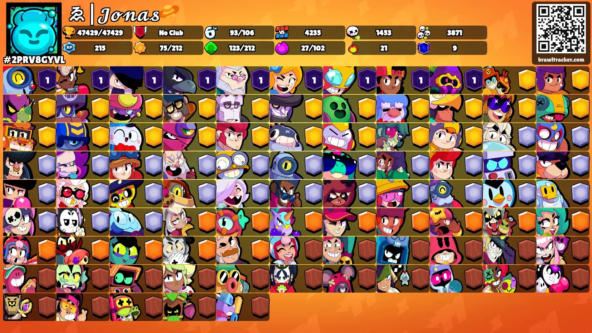 ゑ|𝓙𝓸𝓷𝓪𝓼🪐's Ranks