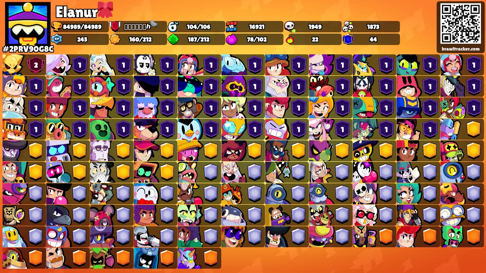 Elanur🎀's Ranks