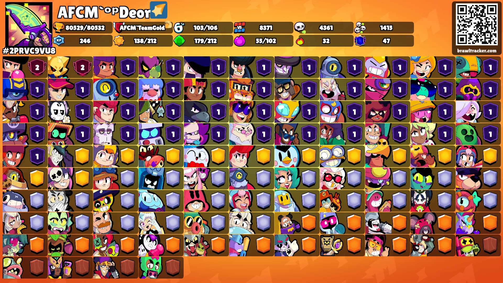 AFCM`ᵒᵖDeor🌠's Ranks