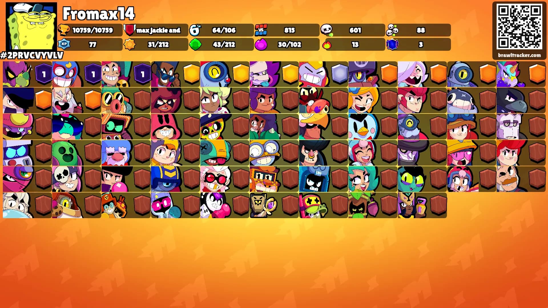 Fromax14's Ranks