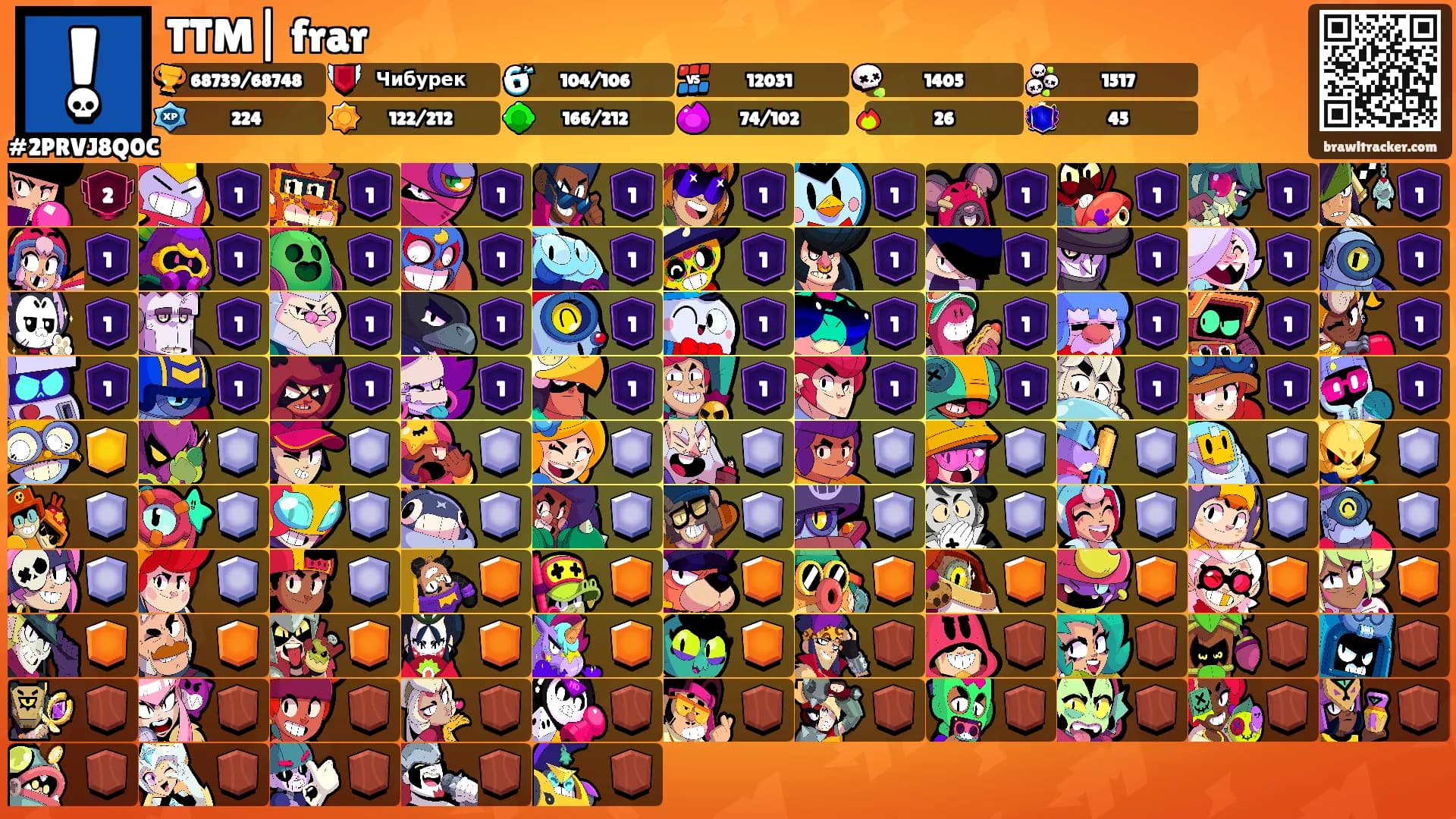 TTM| frar's Ranks