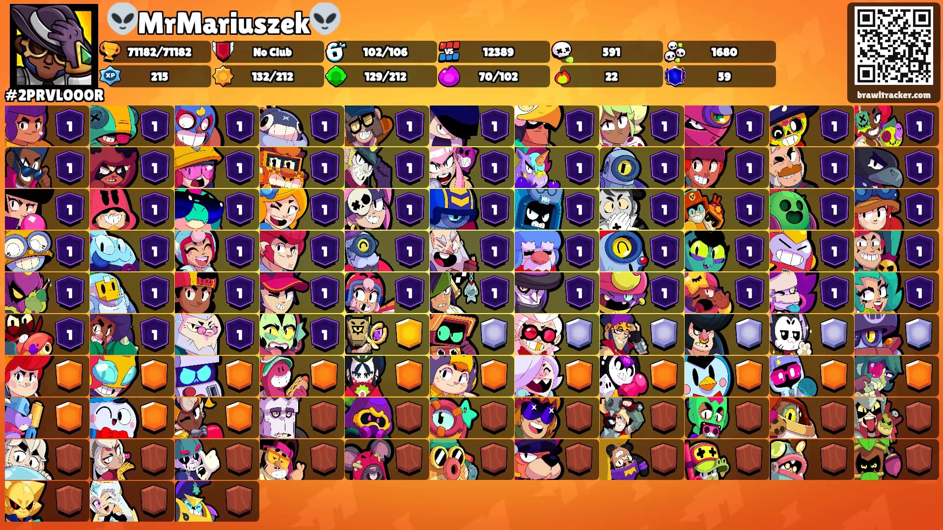 👽MrMariuszek👽's Ranks