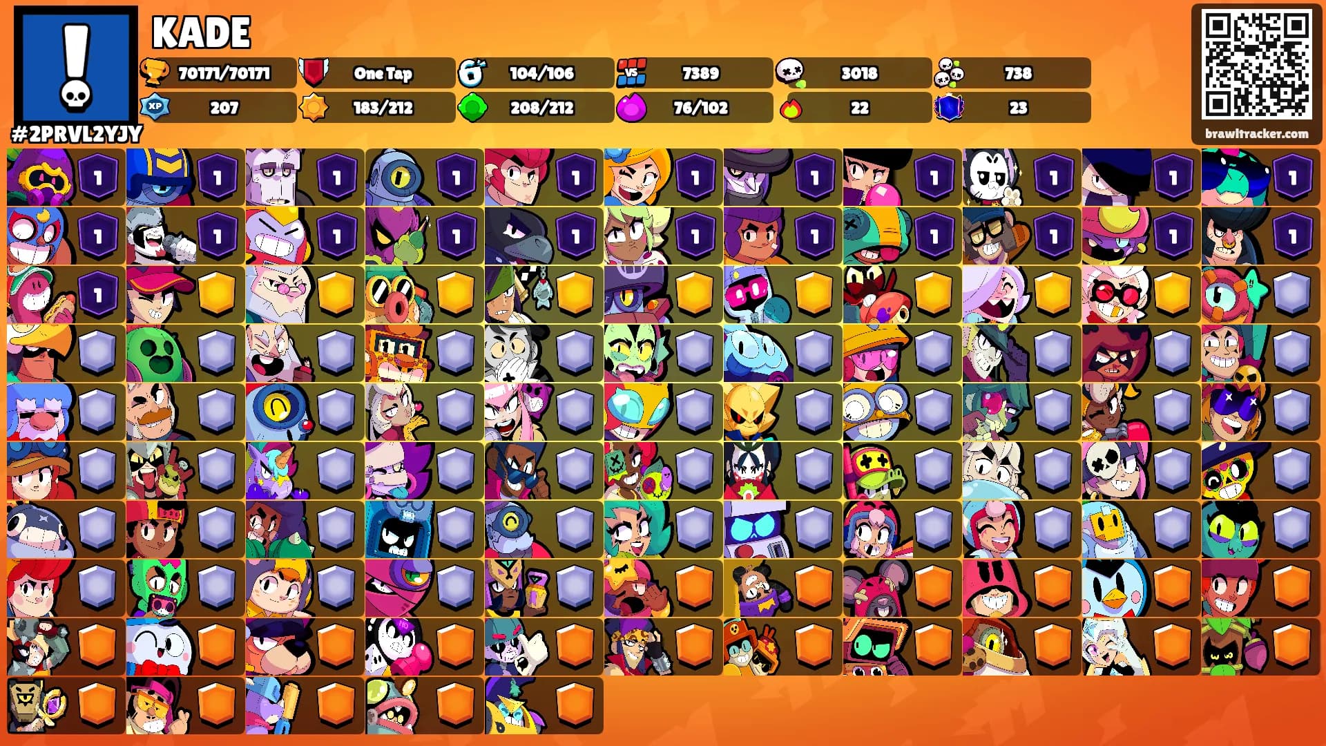 KADE's Ranks