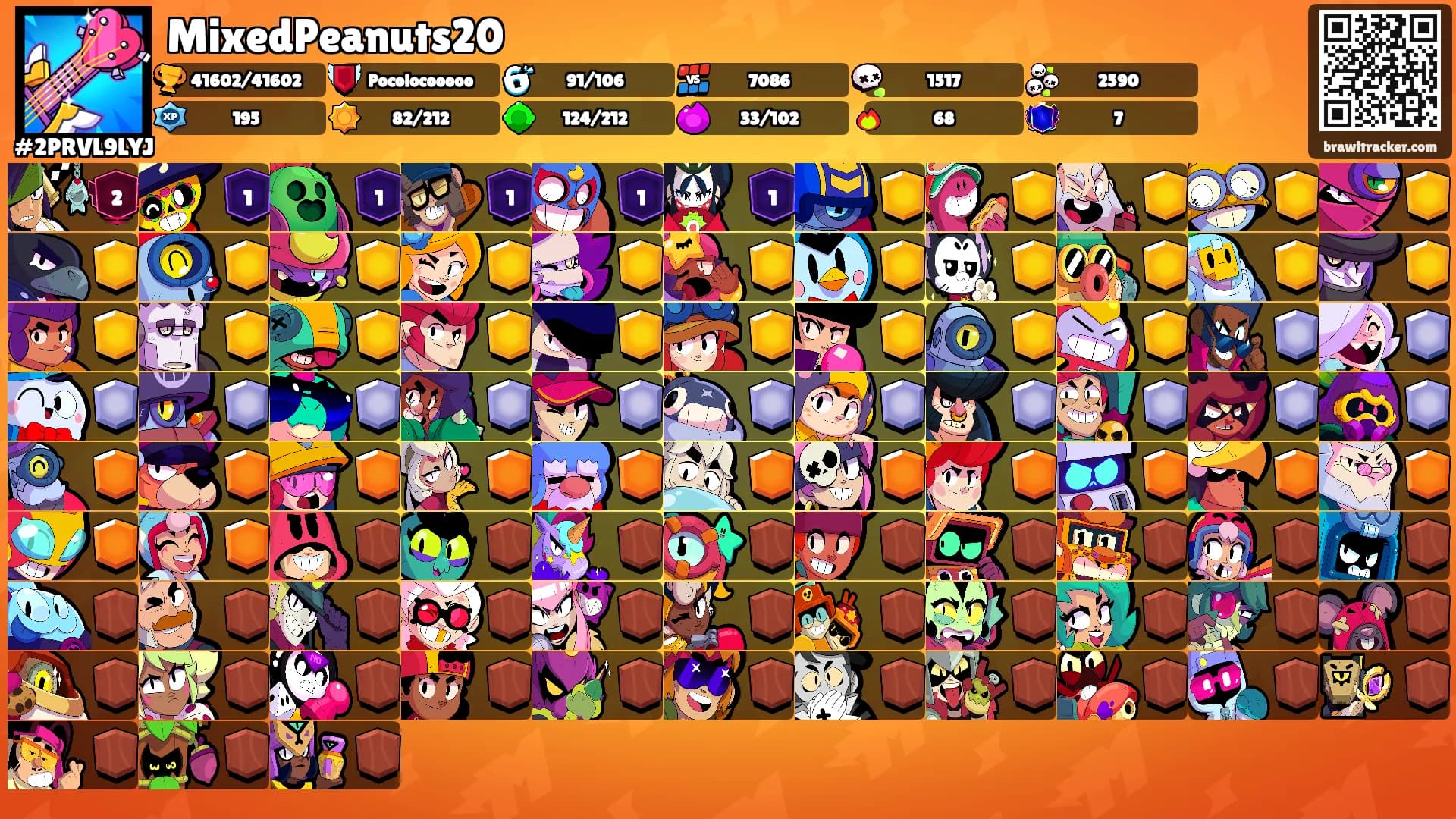 MixedPeanuts20's Ranks