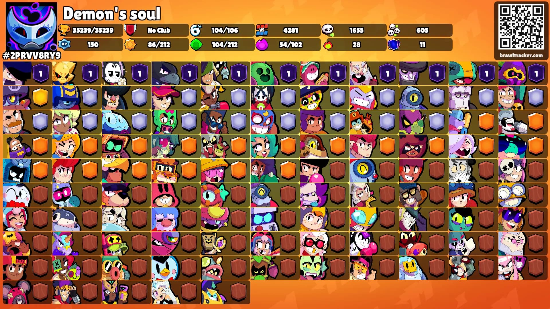Demon's soul's Ranks
