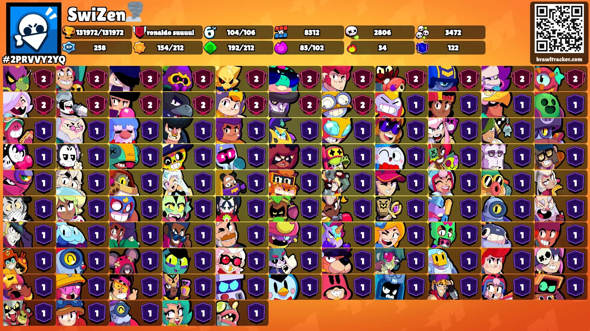 SwiZen🌪️'s Ranks