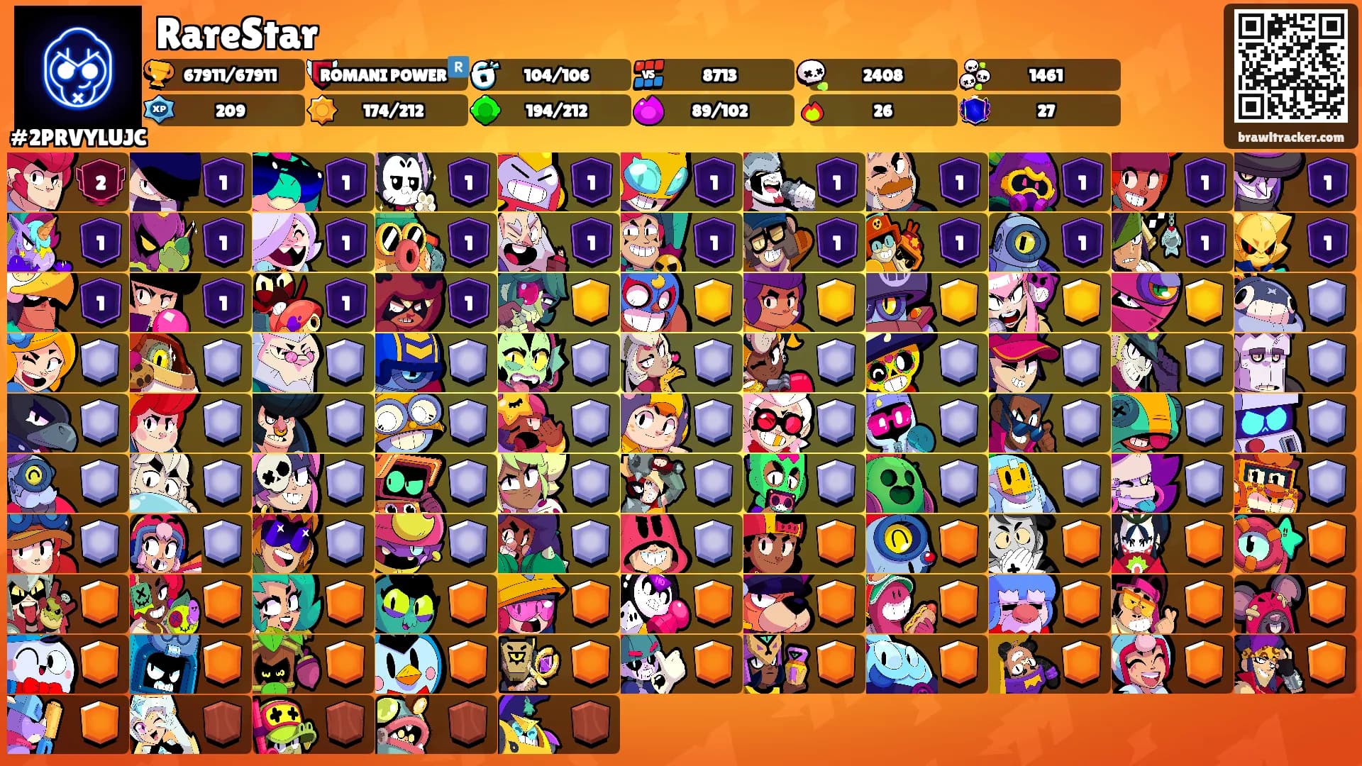 RareStar's Ranks