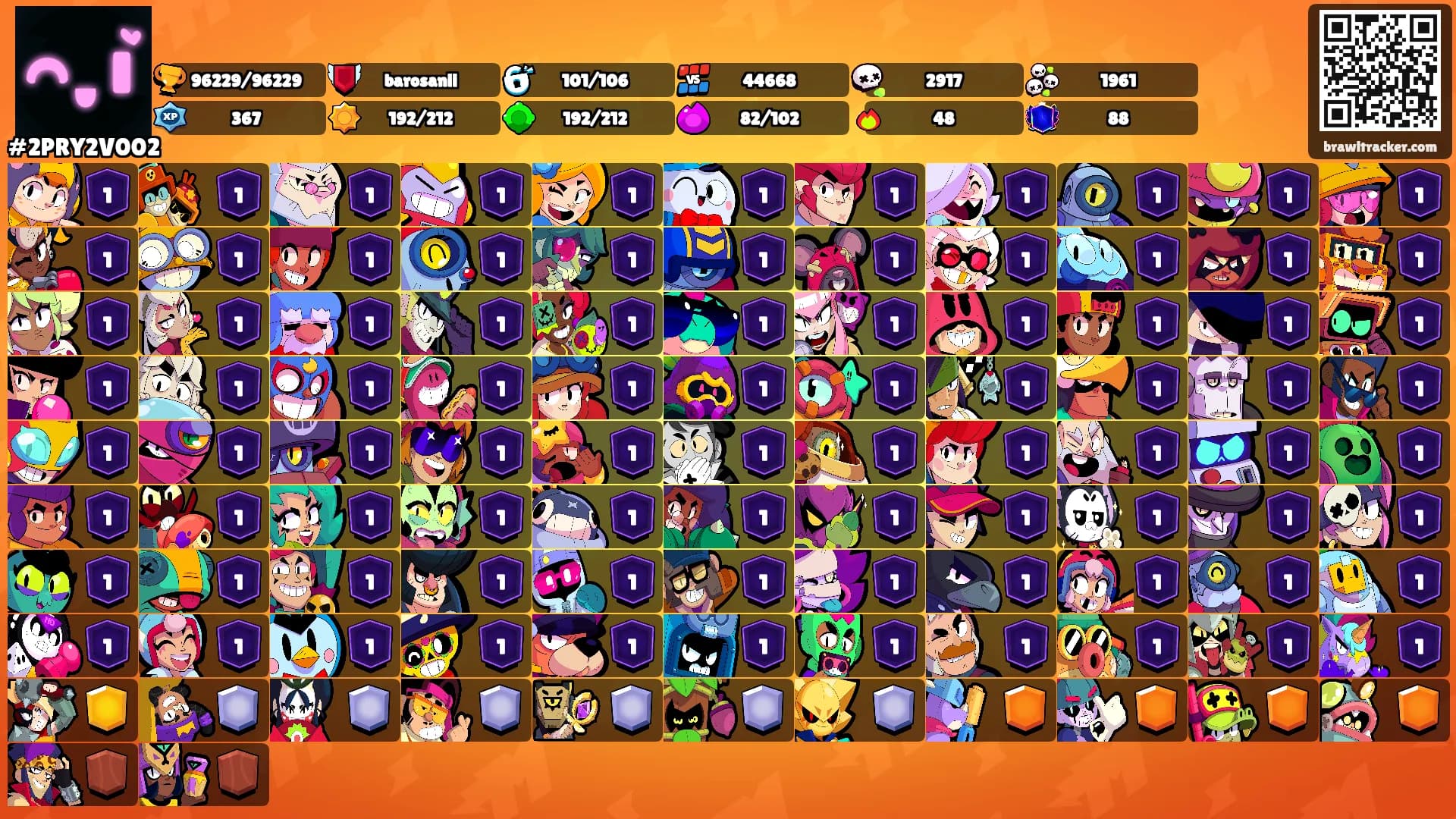 ︎ ︎ ︎ ︎ ︎ ︎ ︎ ︎'s Ranks