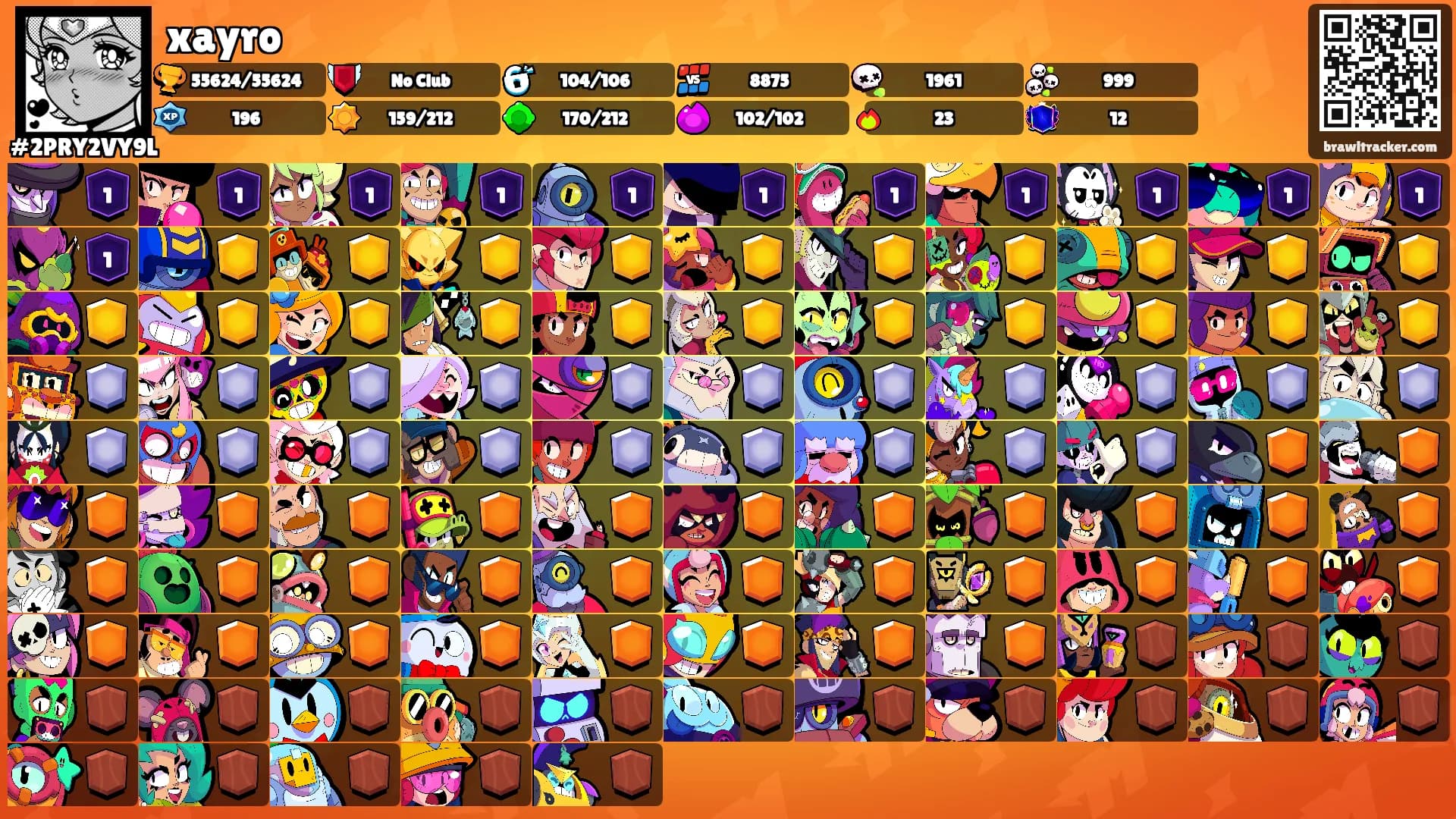 xayro's Ranks