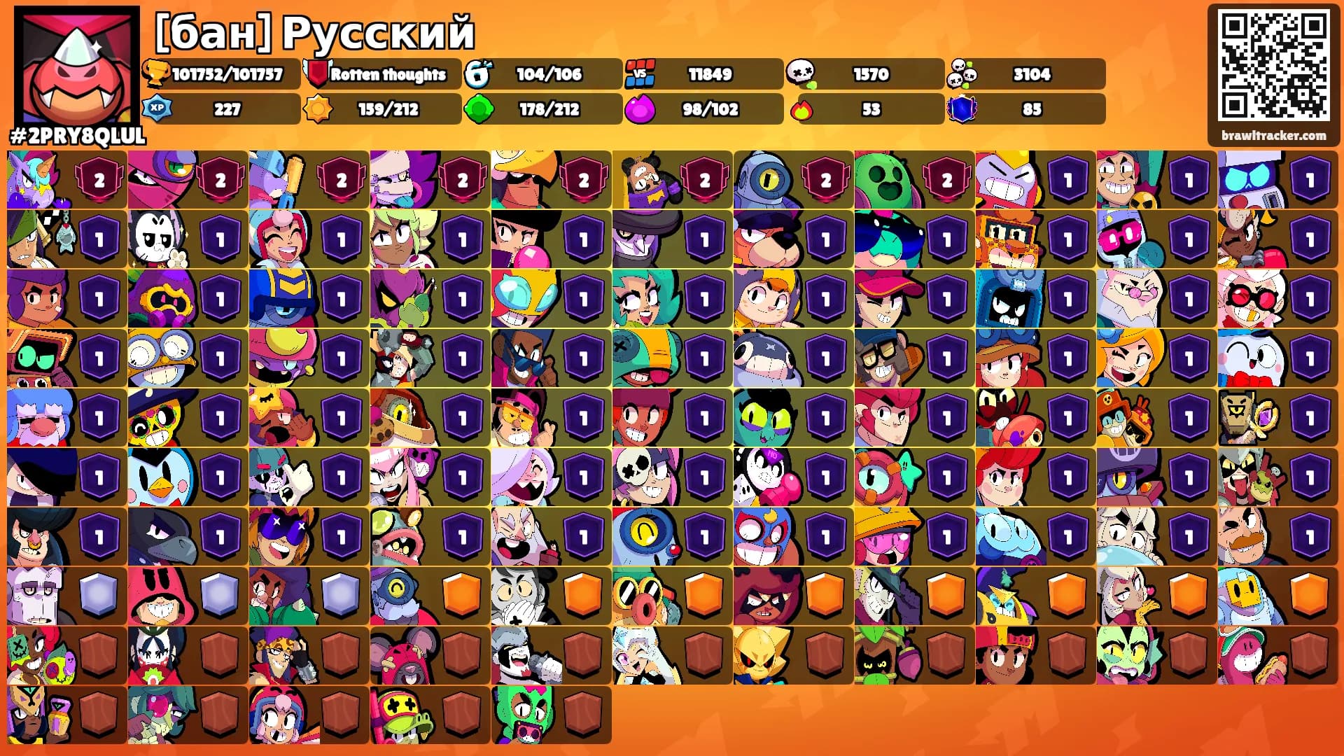 [бан] Русский's Ranks