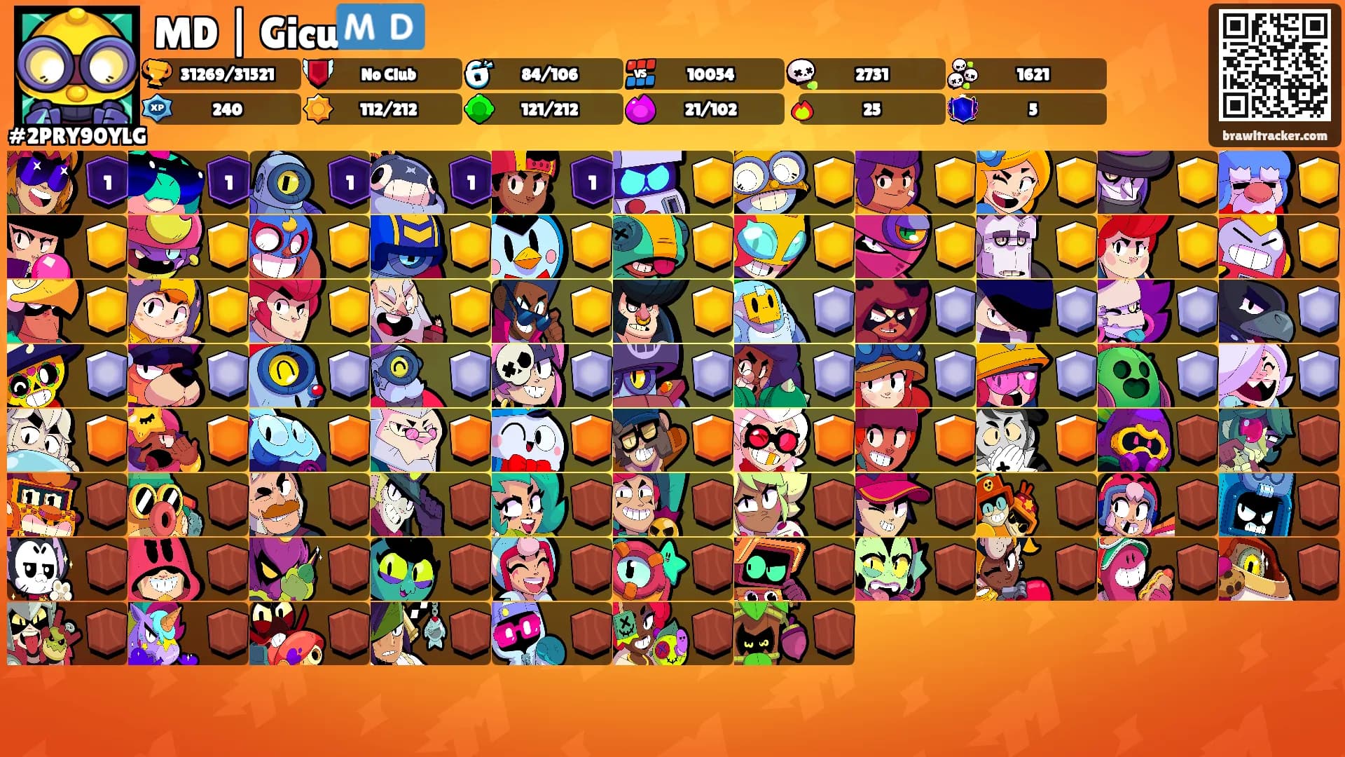 MD | Gicu🇲🇩's Ranks
