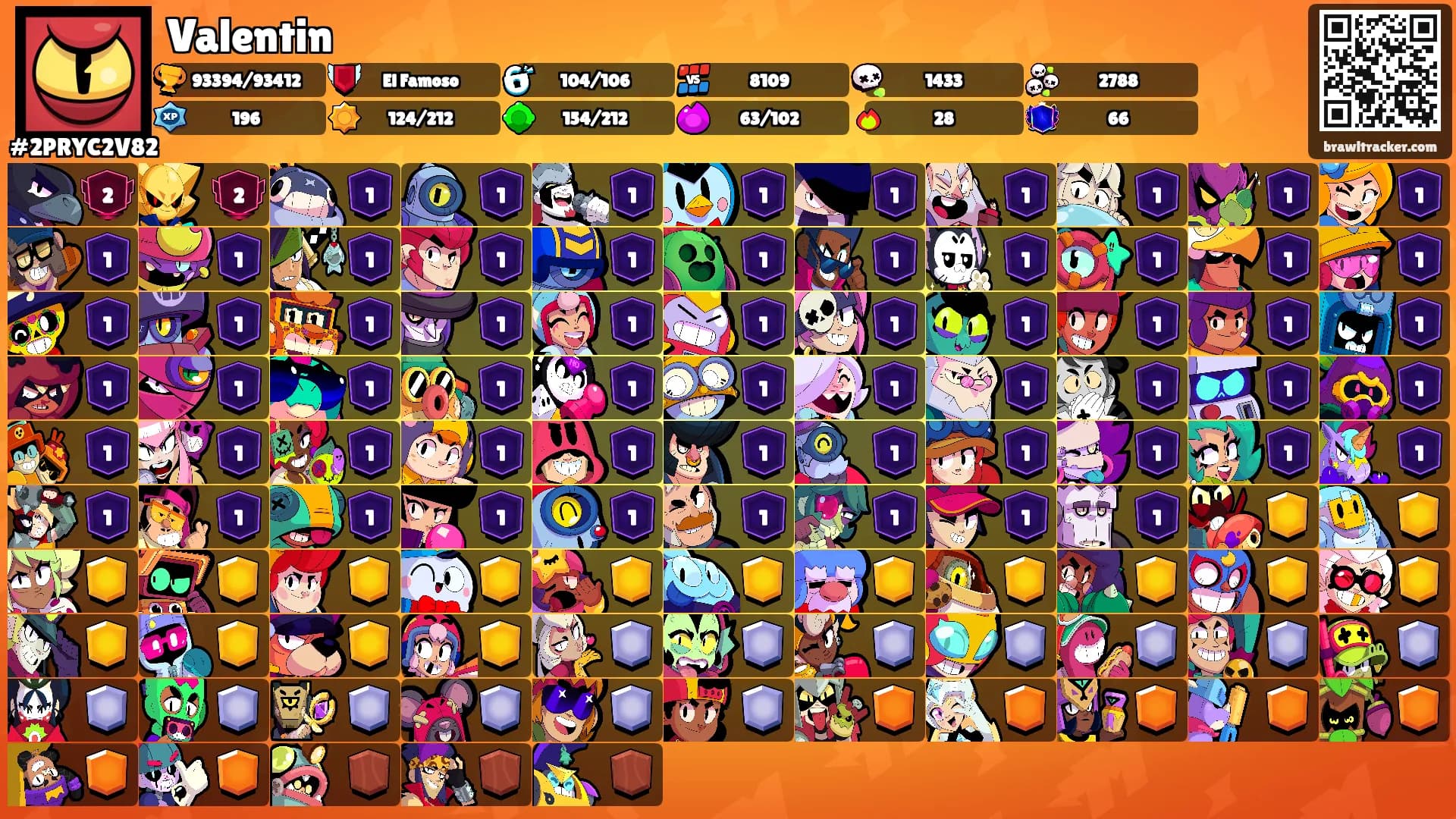 Valentin's Ranks