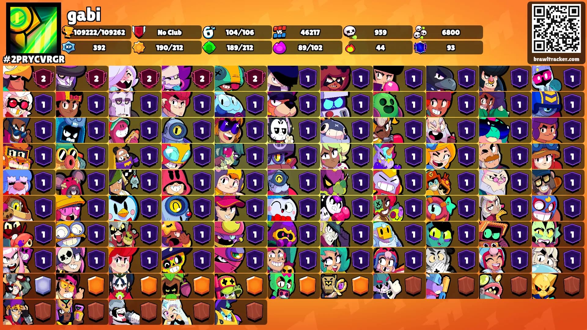 gabi's Ranks
