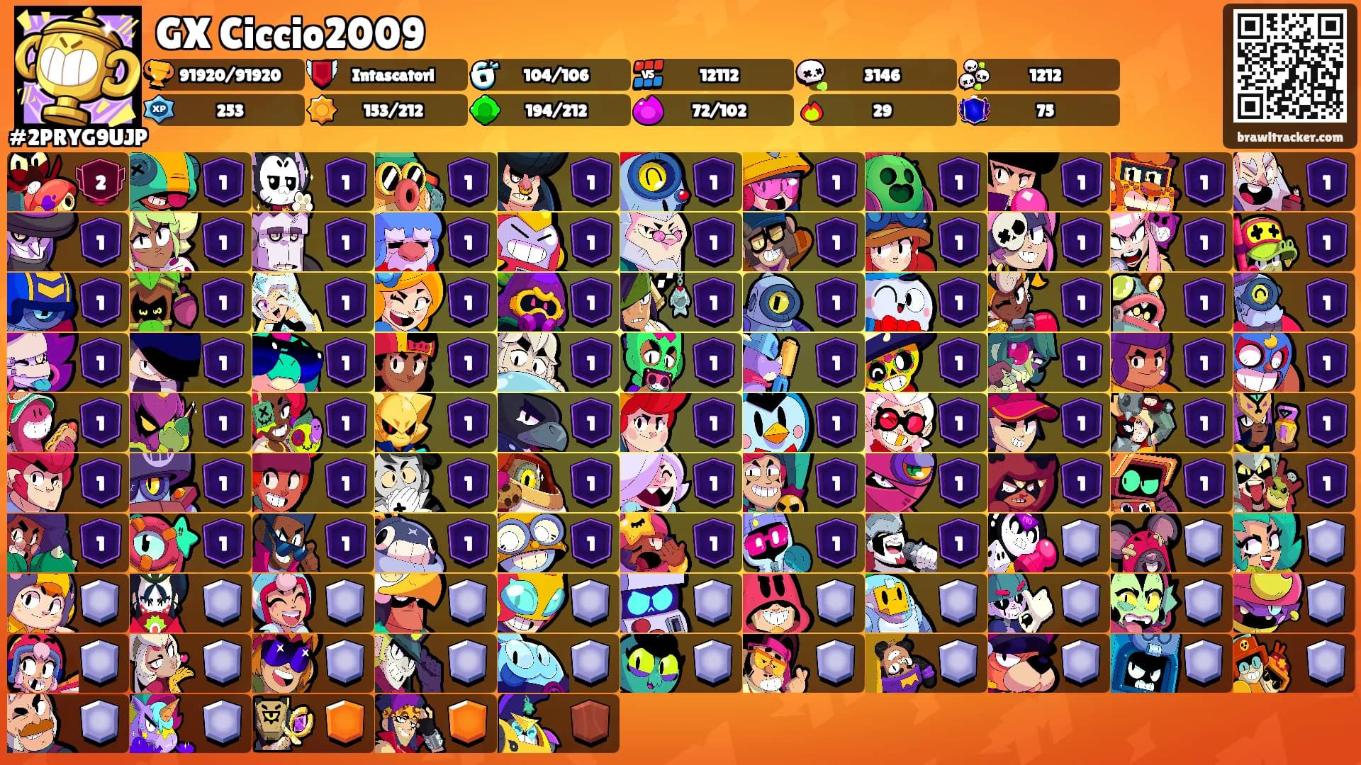 GX Ciccio2009's Ranks
