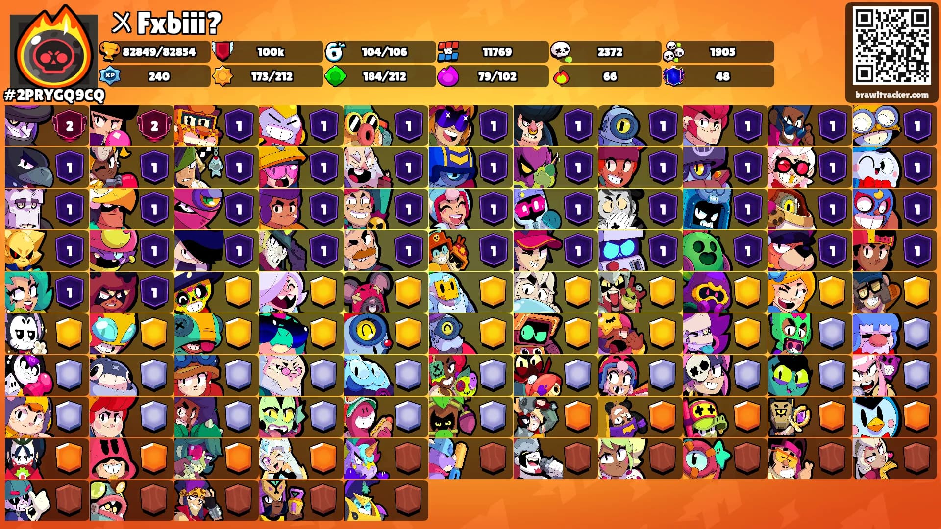 〤Fxbiii?'s Ranks